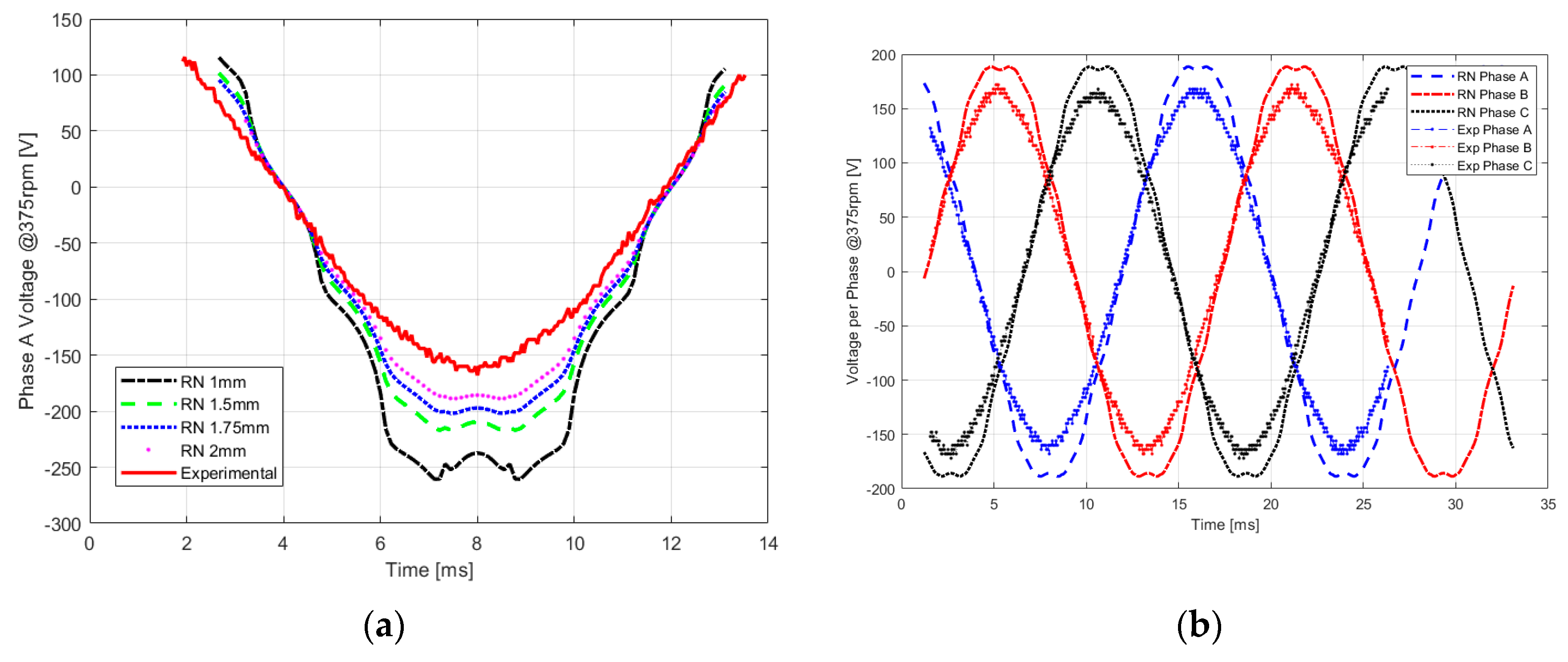 Energies 13 00912 g021