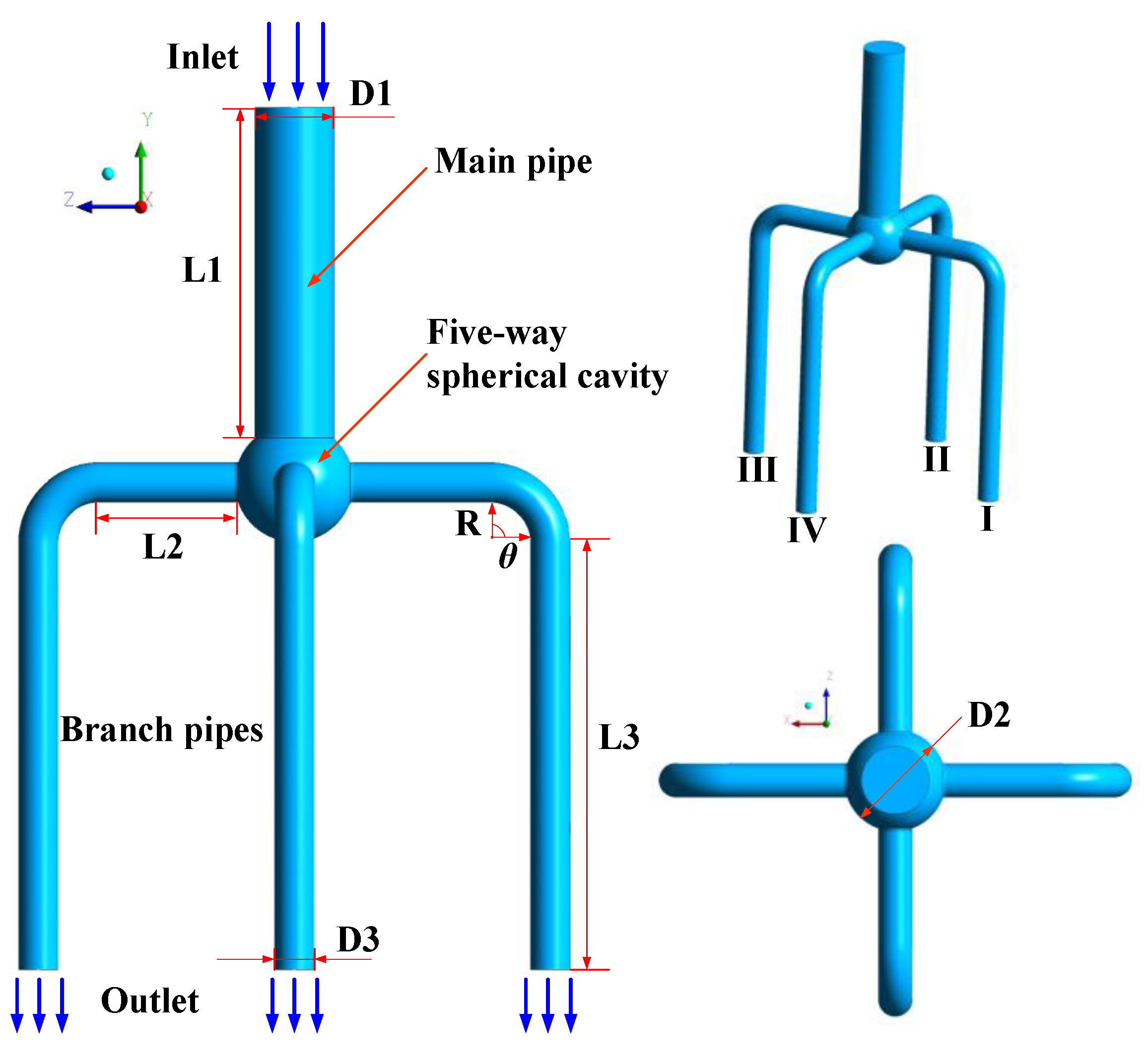 Energies 13 00926 g002