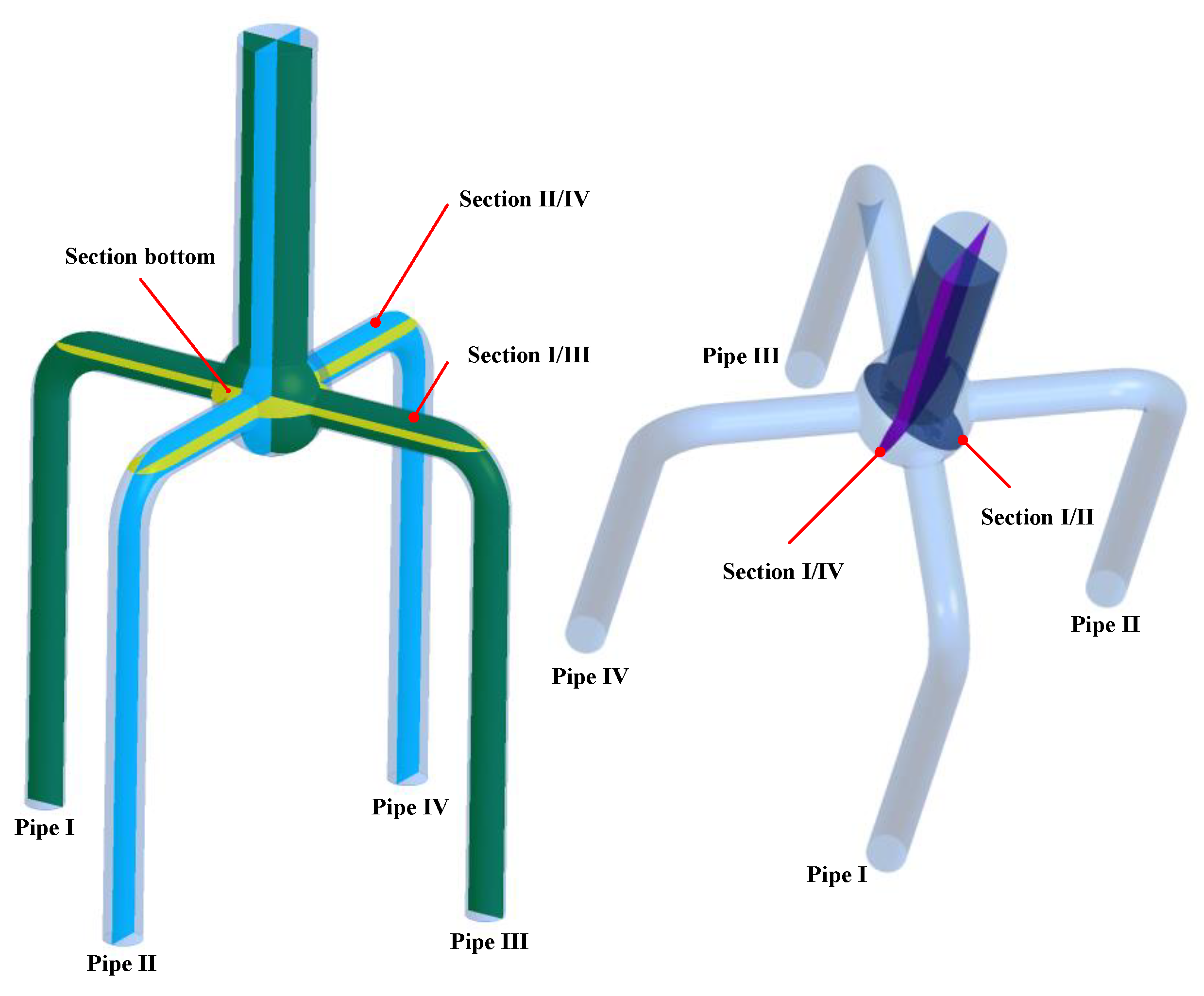Energies 13 00926 g008