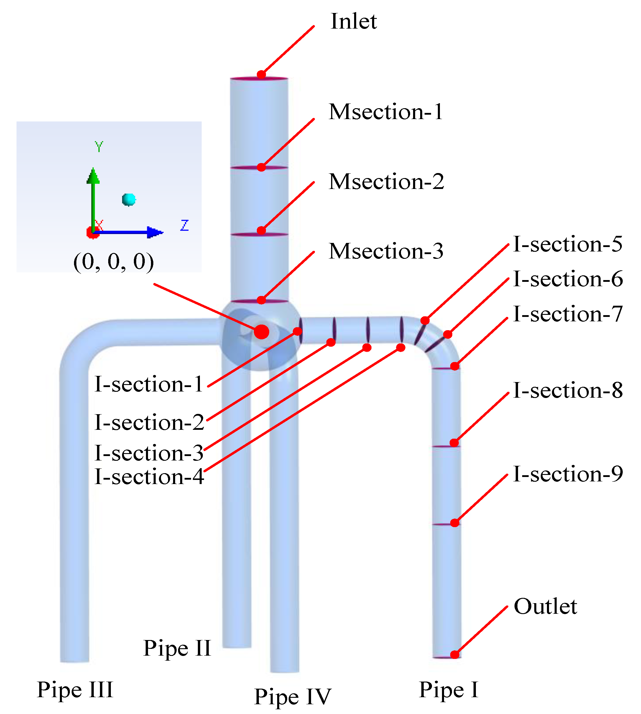 Energies 13 00926 g010
