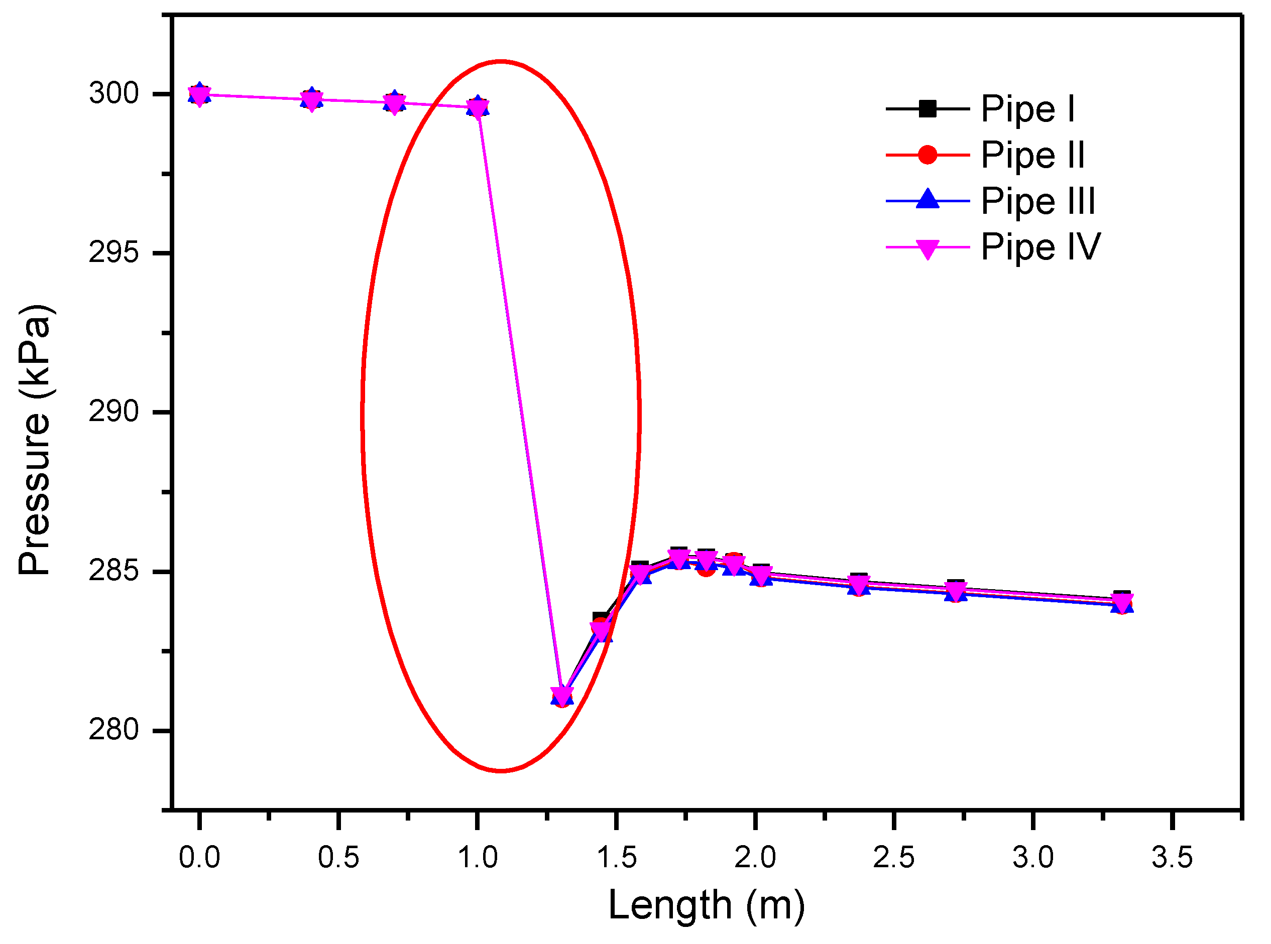 Energies 13 00926 g011