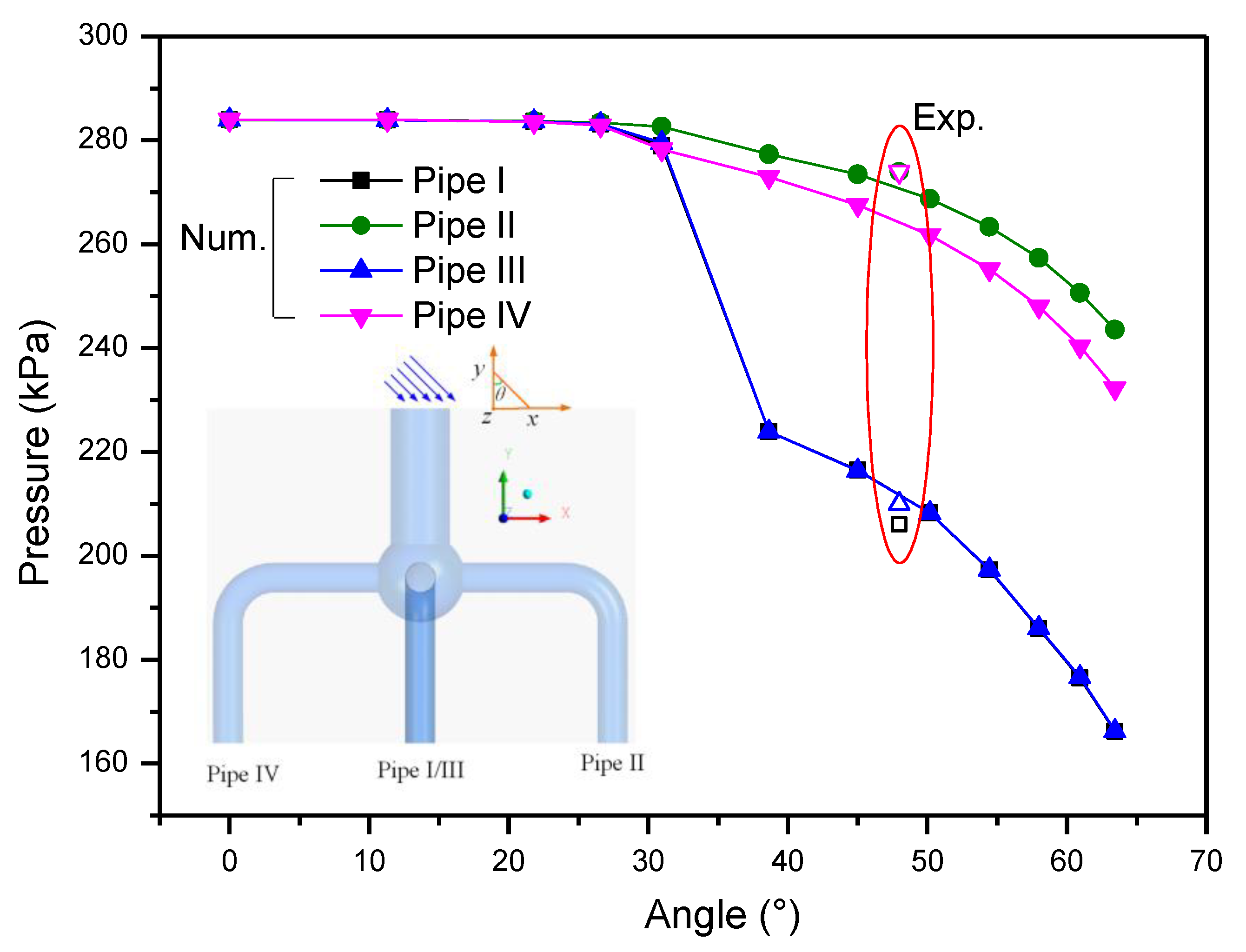 Energies 13 00926 g012