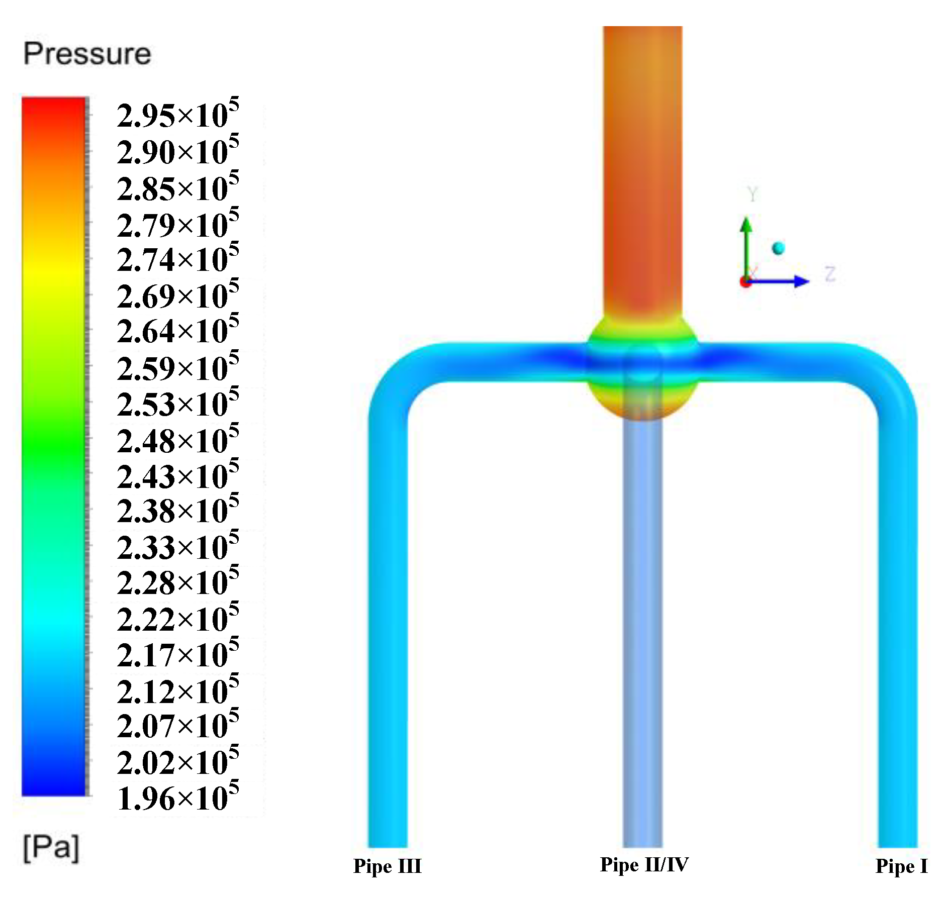 Energies 13 00926 g017