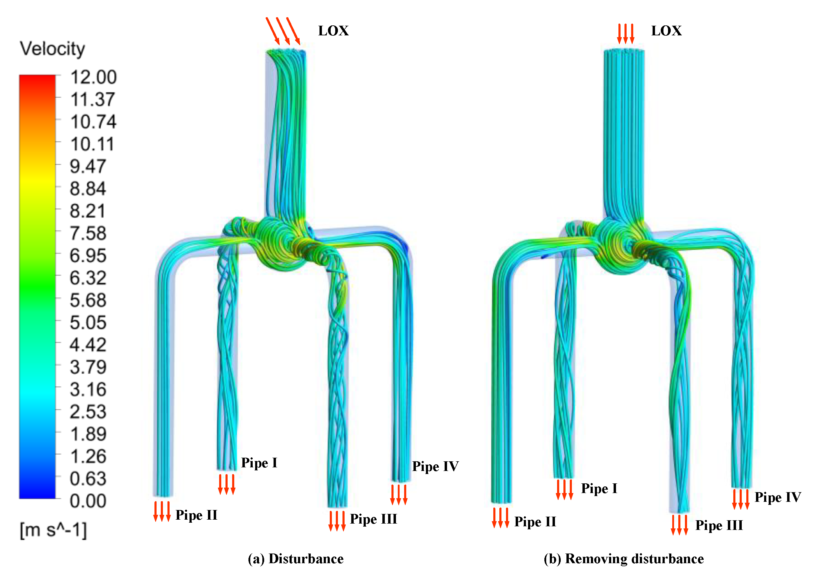 Energies 13 00926 g019