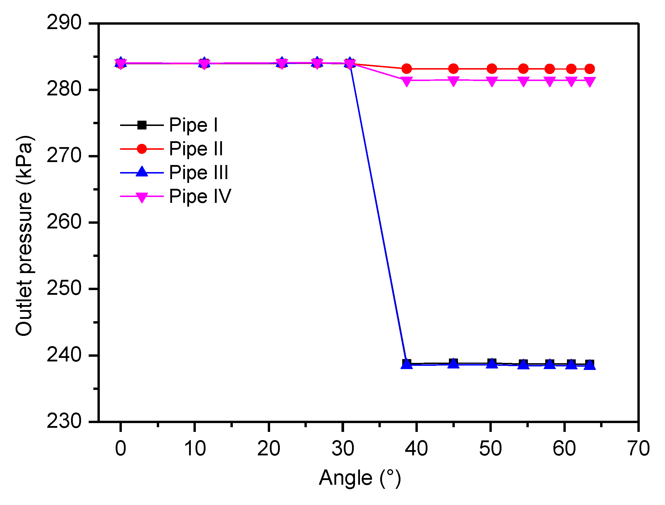 Energies 13 00926 g020