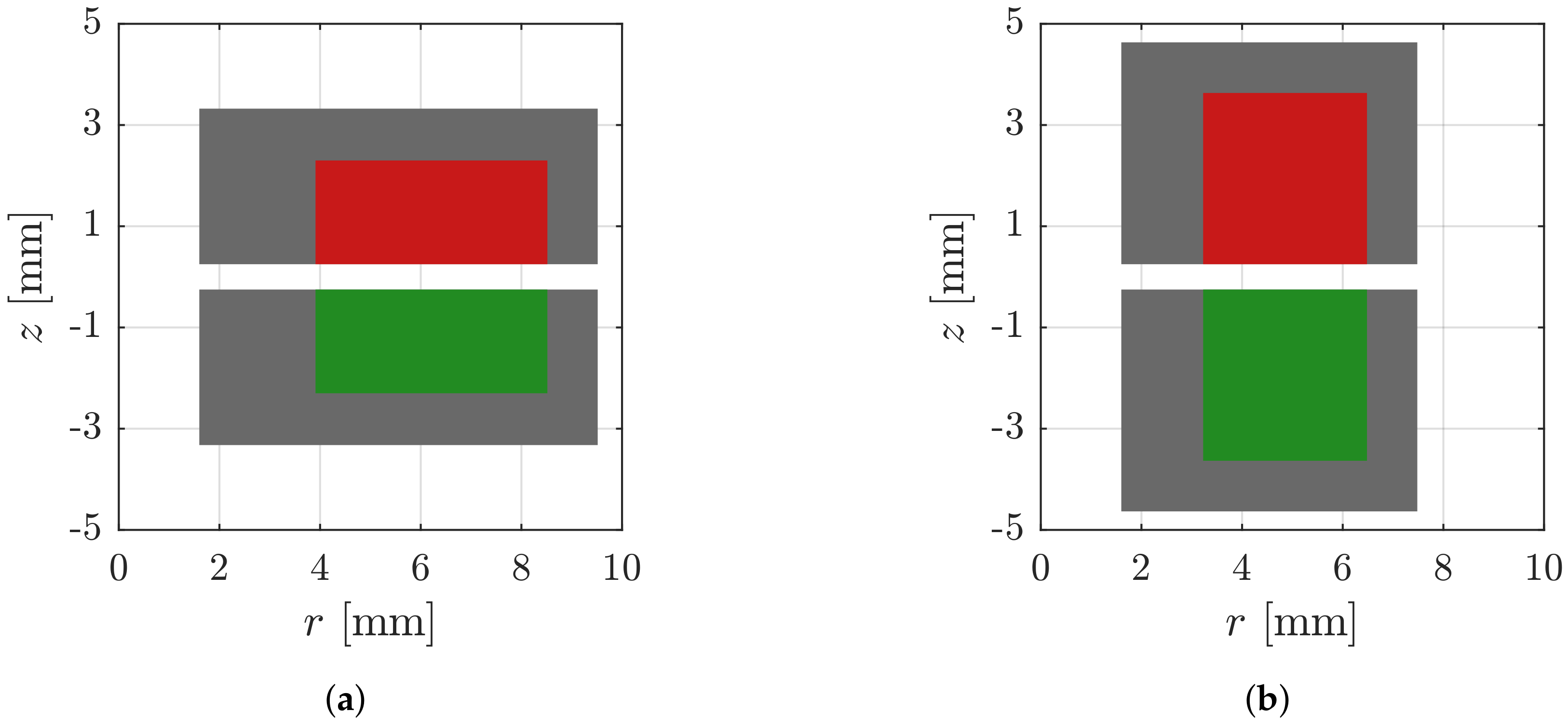 Energies 13 00929 g008
