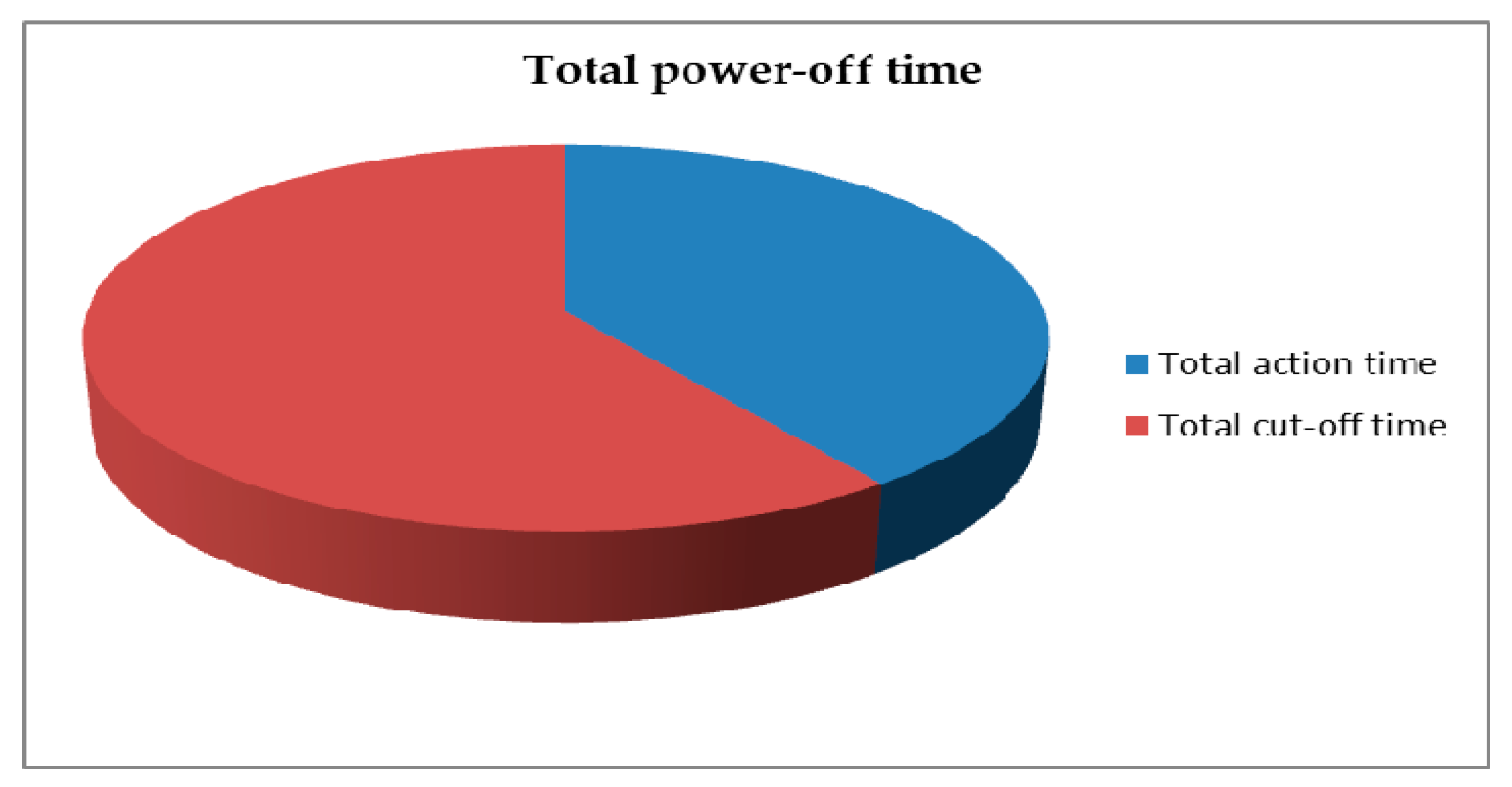 Energies 13 00934 g001