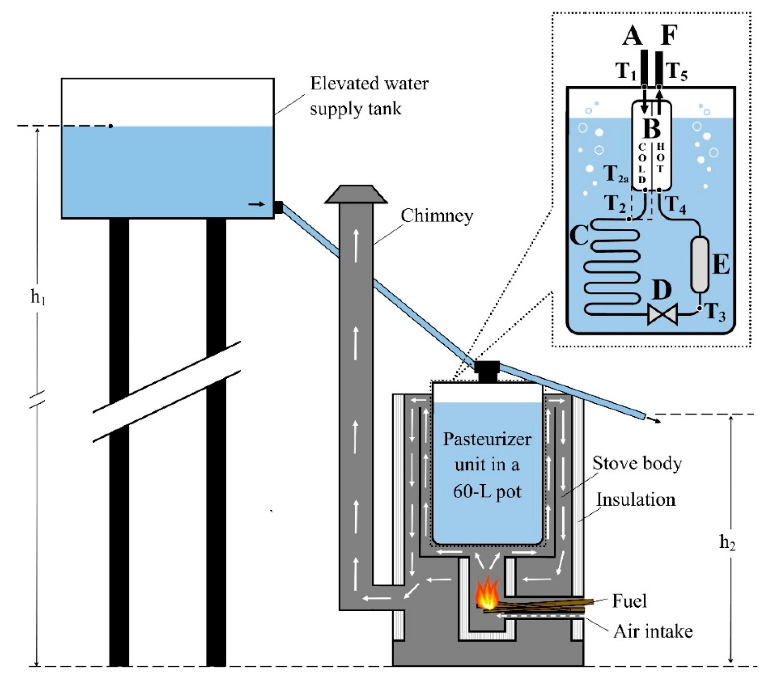 Energies 13 00936 g002
