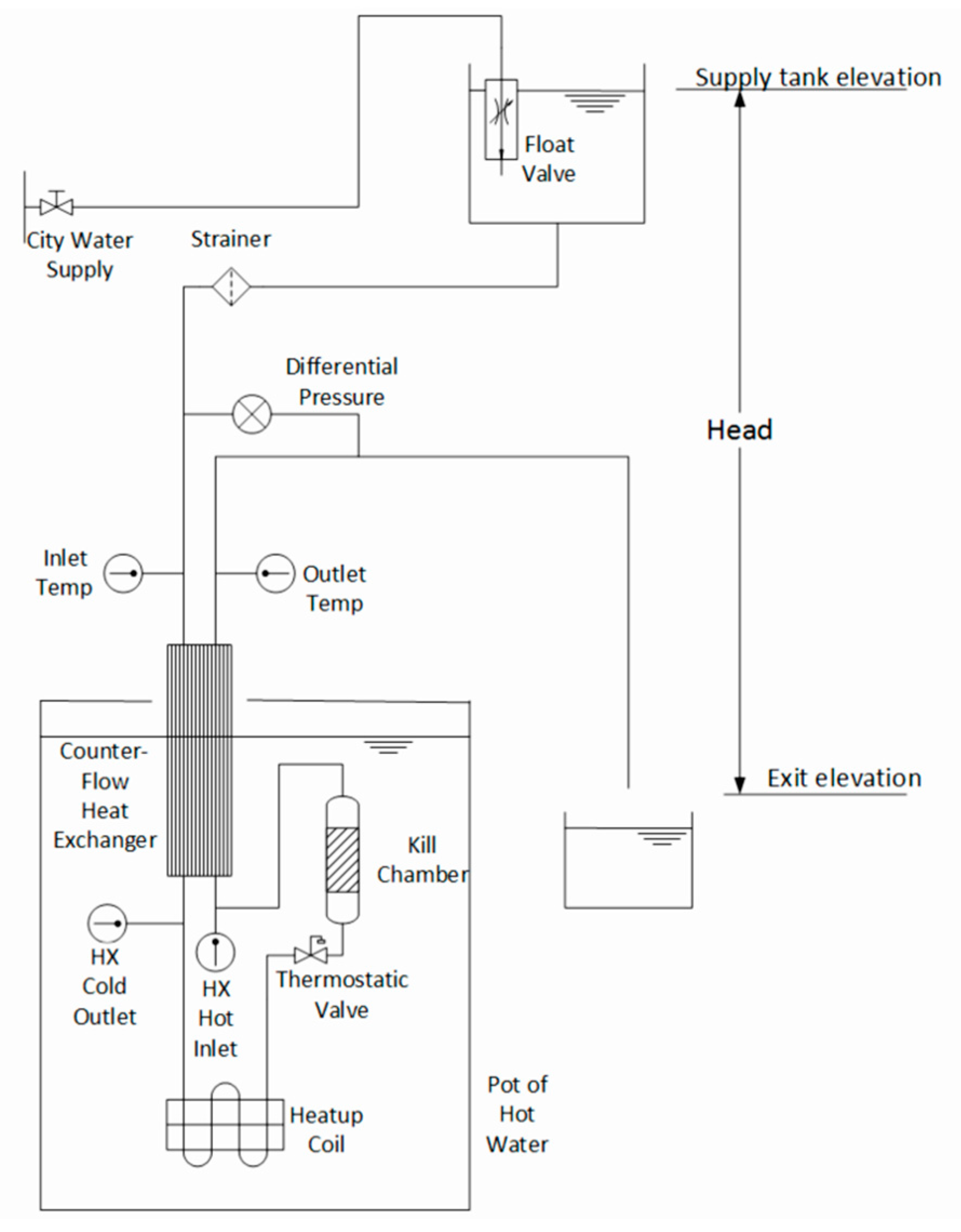 Energies 13 00936 g003