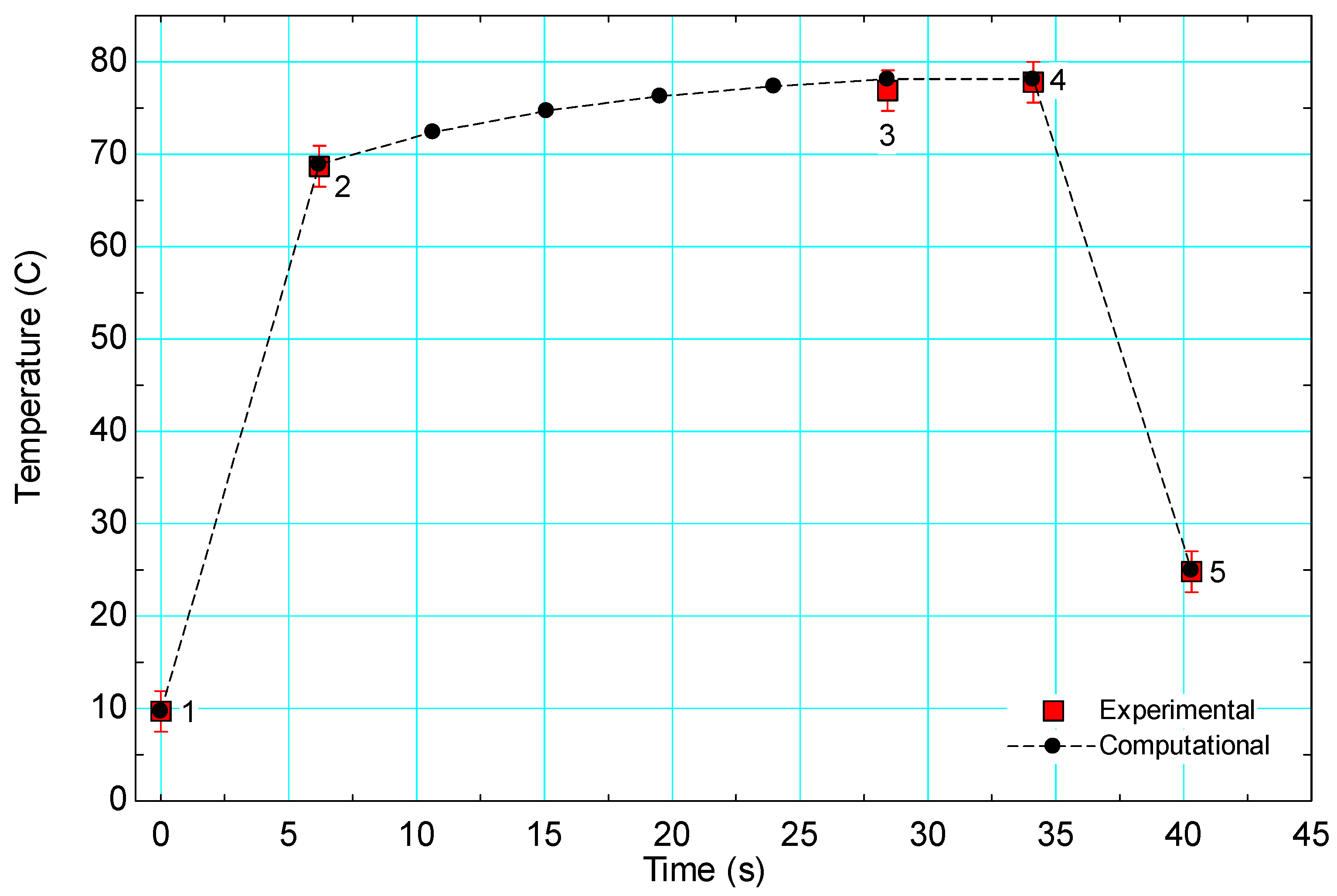 Energies 13 00936 g006