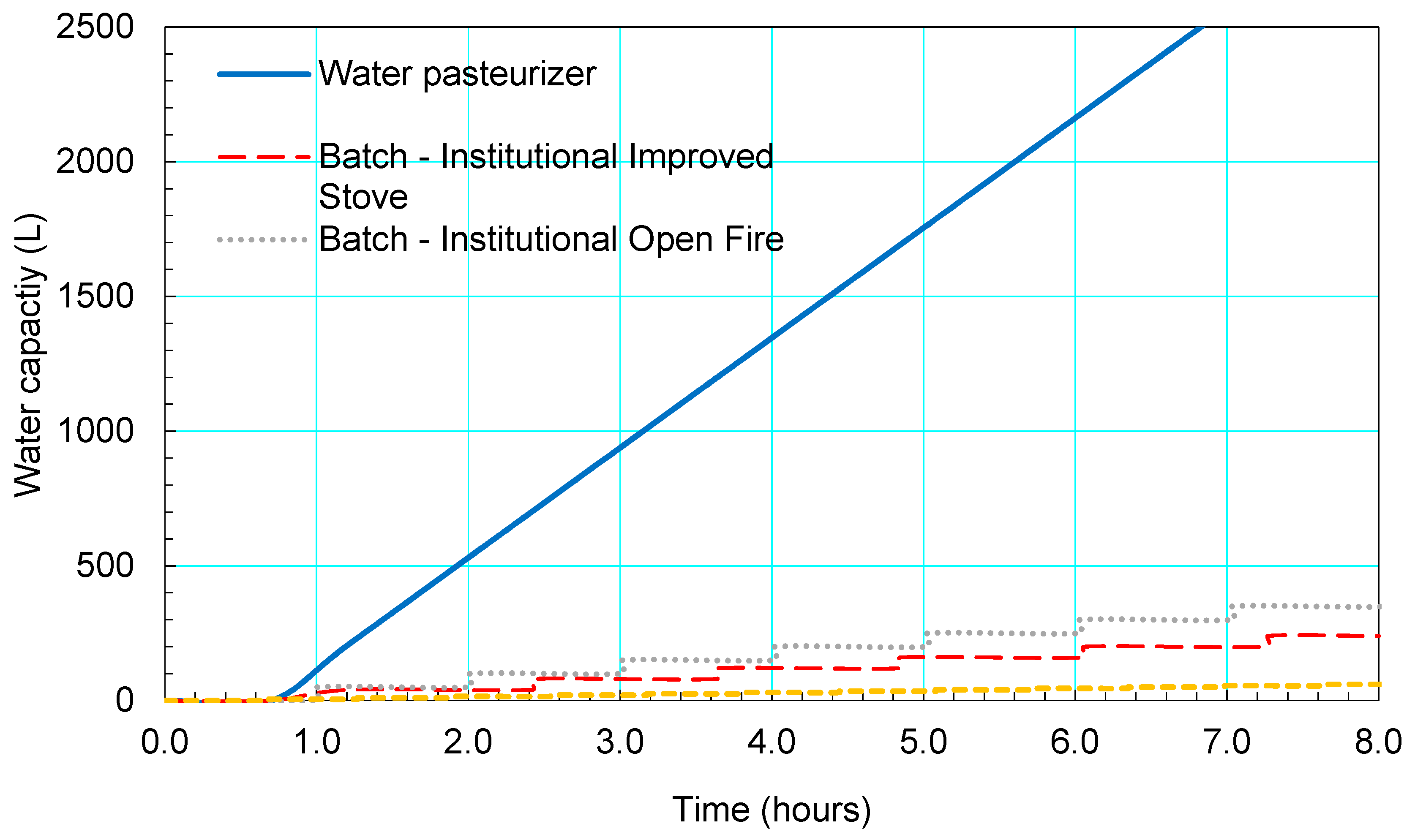 Energies 13 00936 g010
