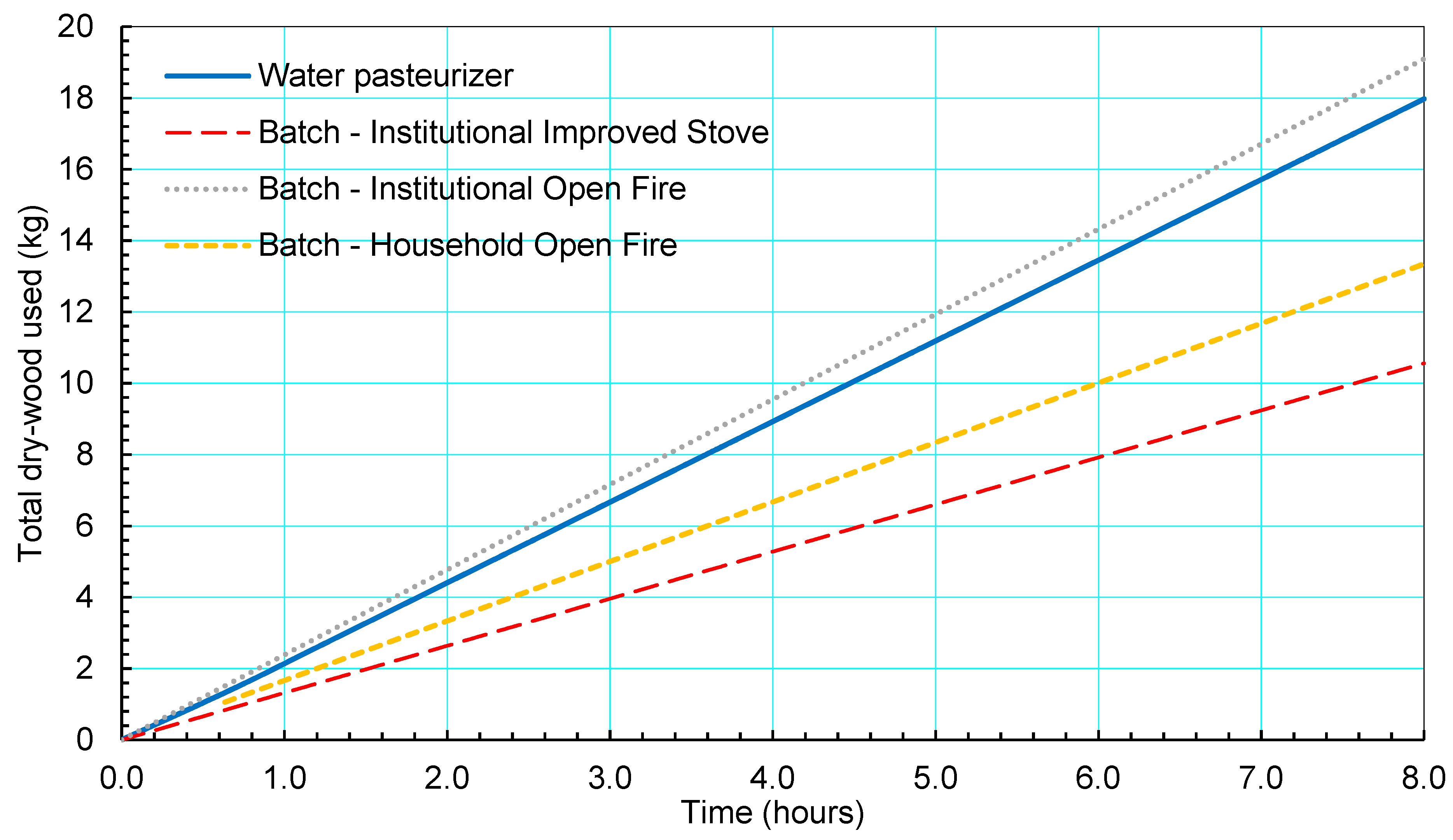 Energies 13 00936 g011