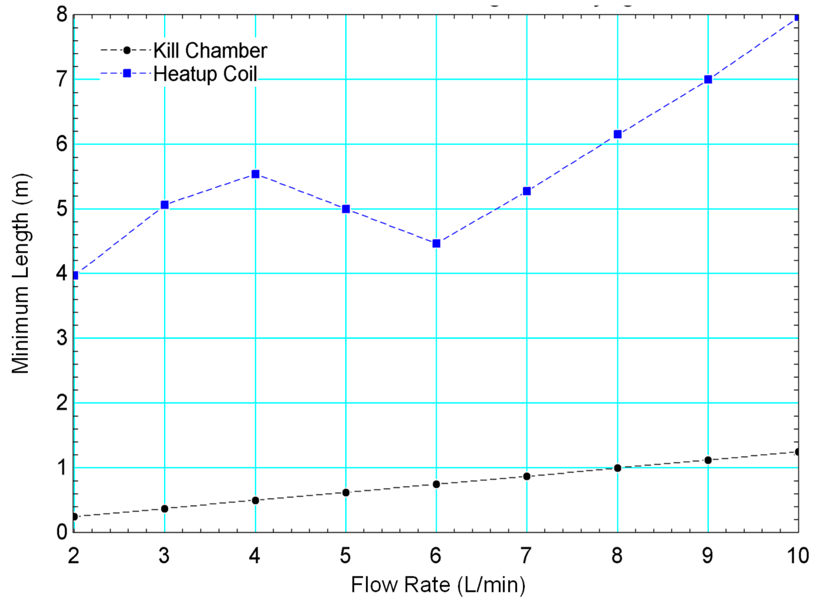 Energies 13 00936 g013