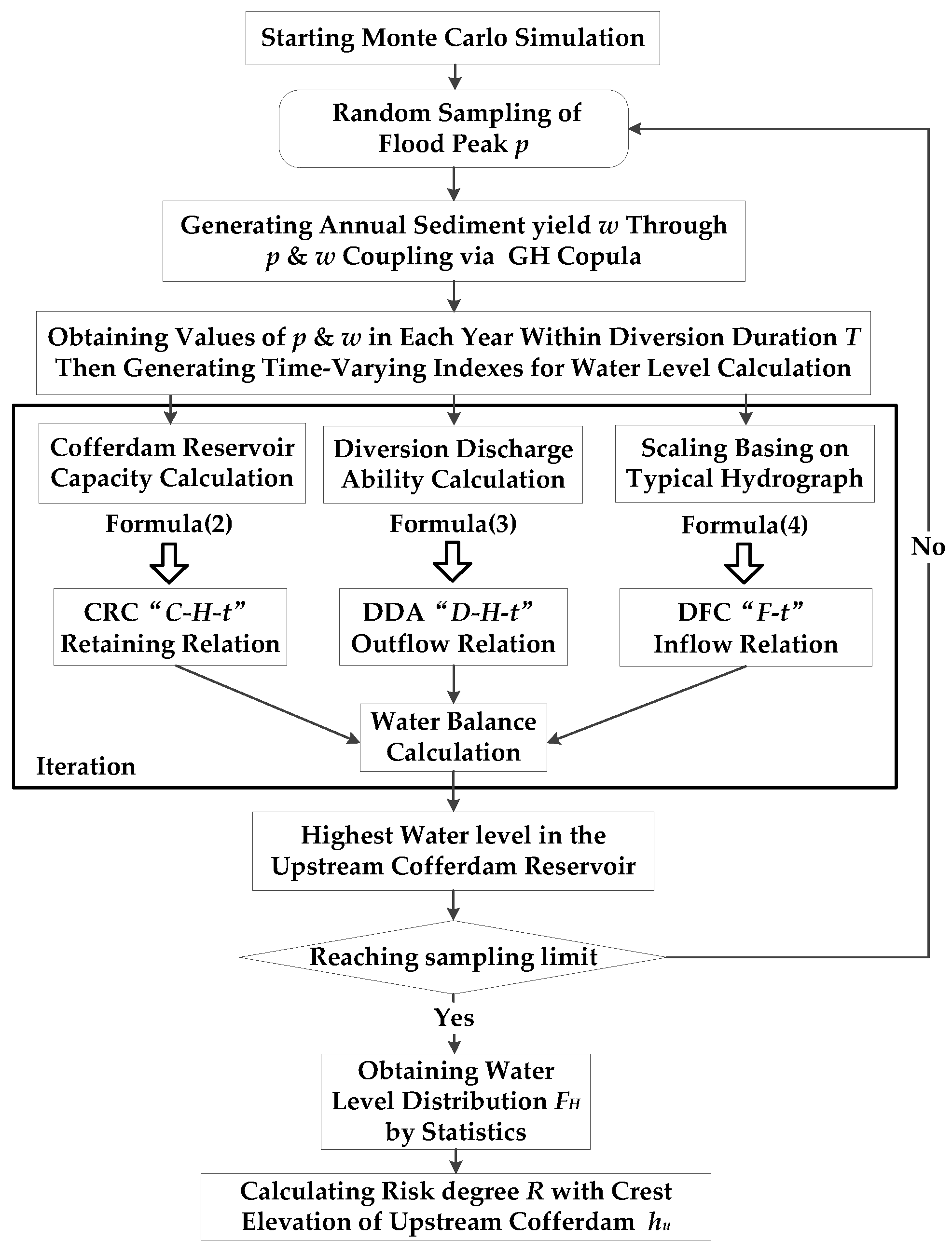 Energies 13 00938 g003 Energies 13 00938 g003