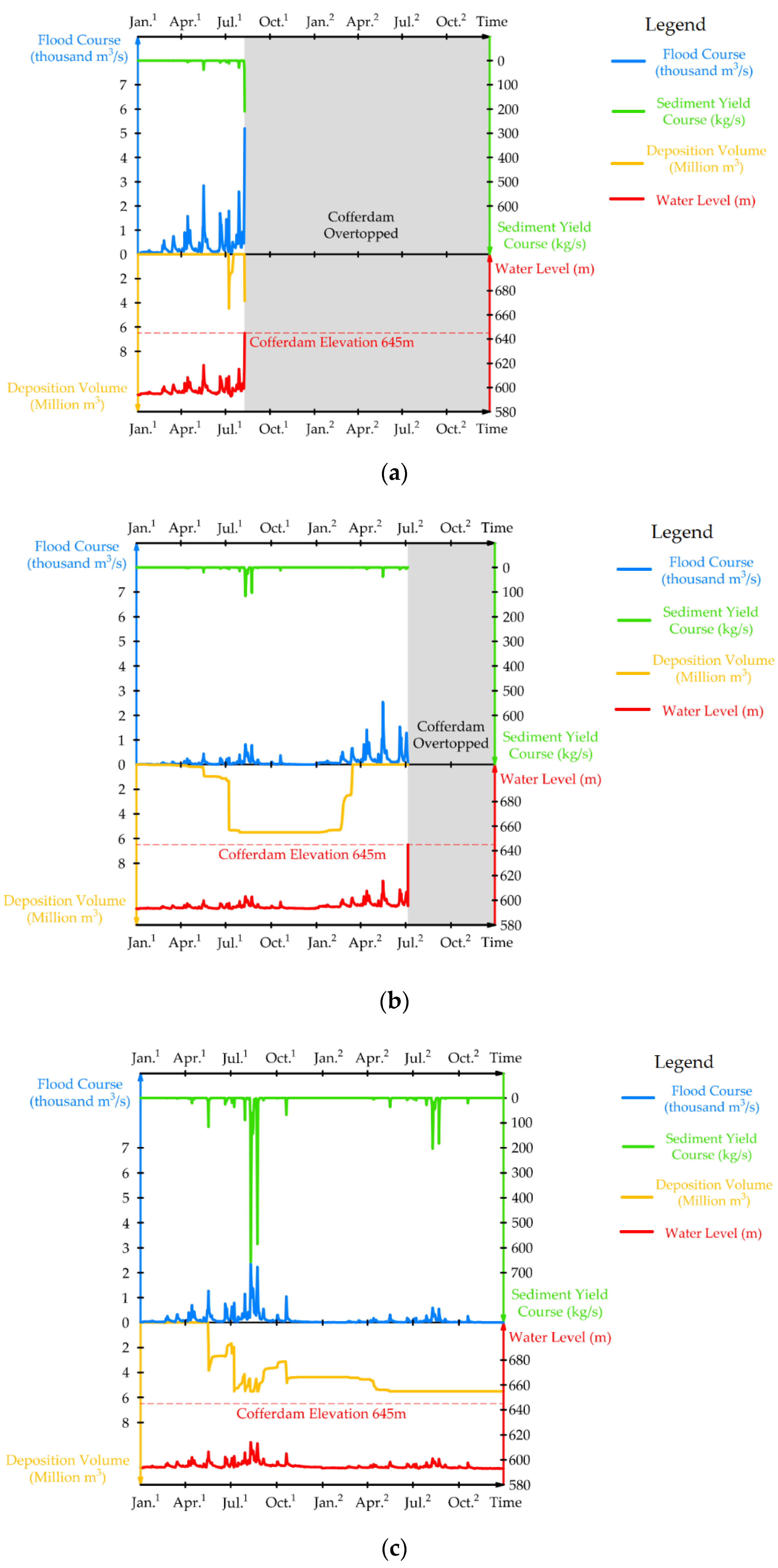 Energies 13 00938 g005 Energies 13 00938 g005