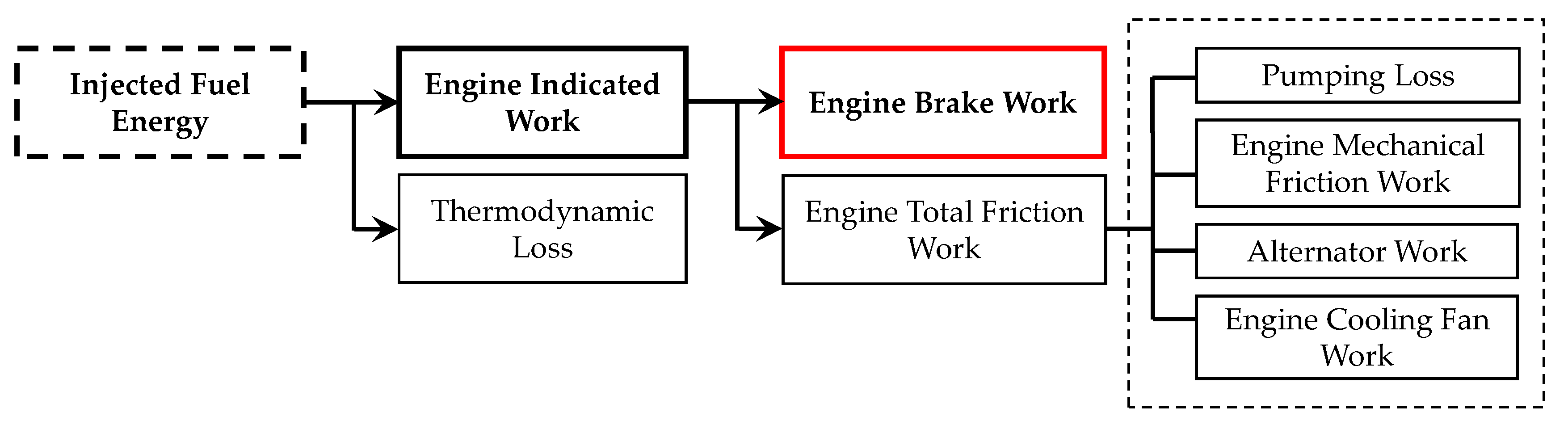 Energies 13 00951 g002
