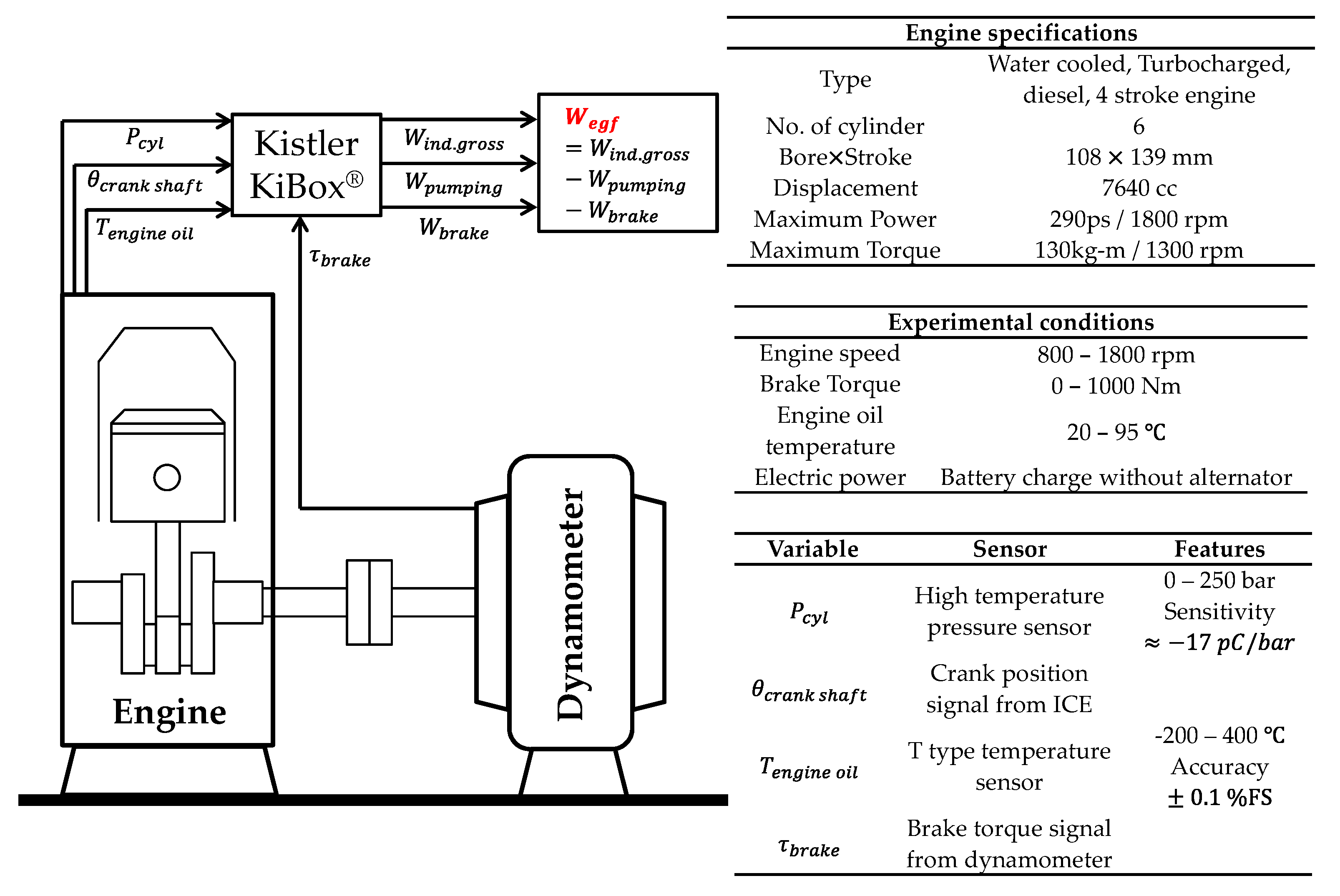 Energies 13 00951 g005