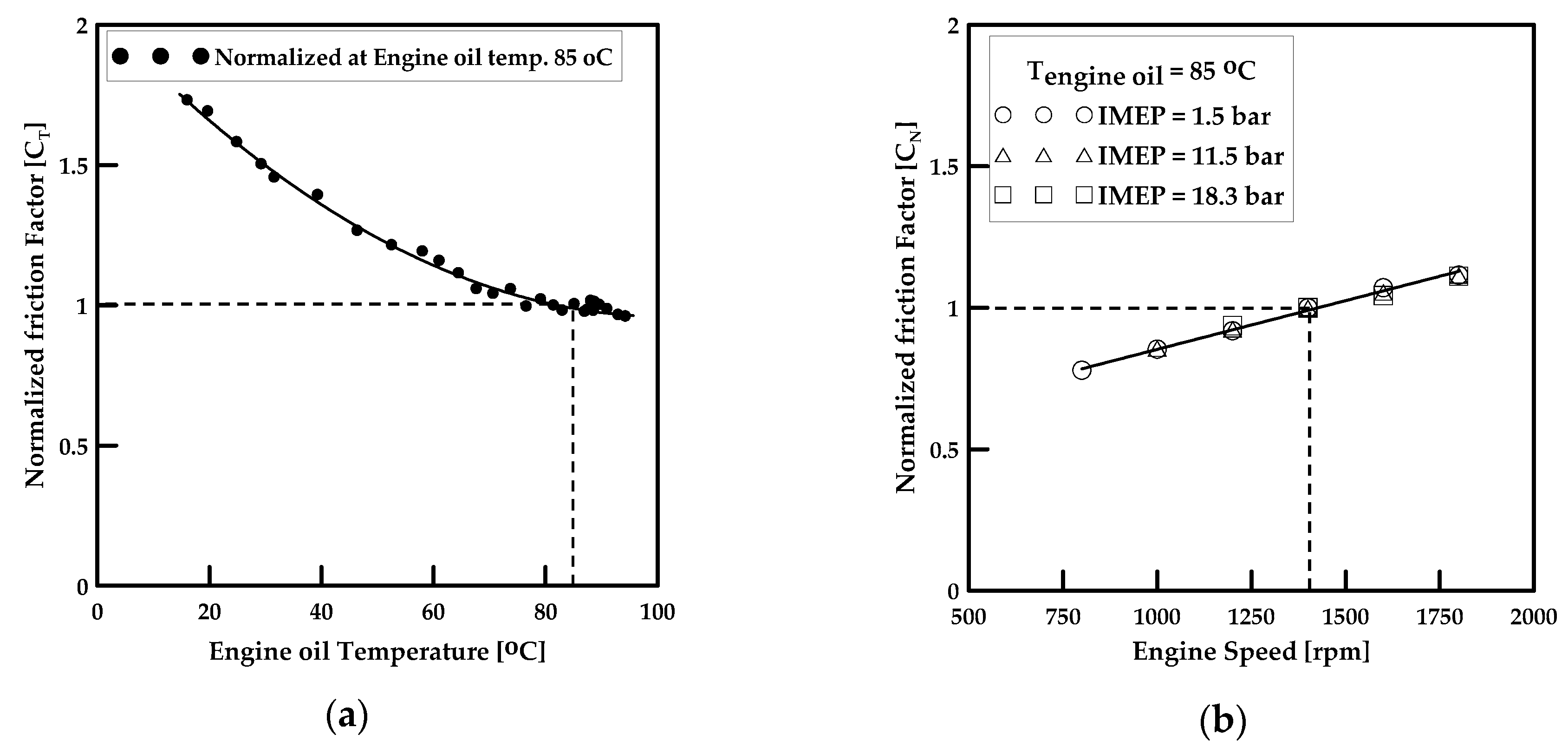 Energies 13 00951 g006a