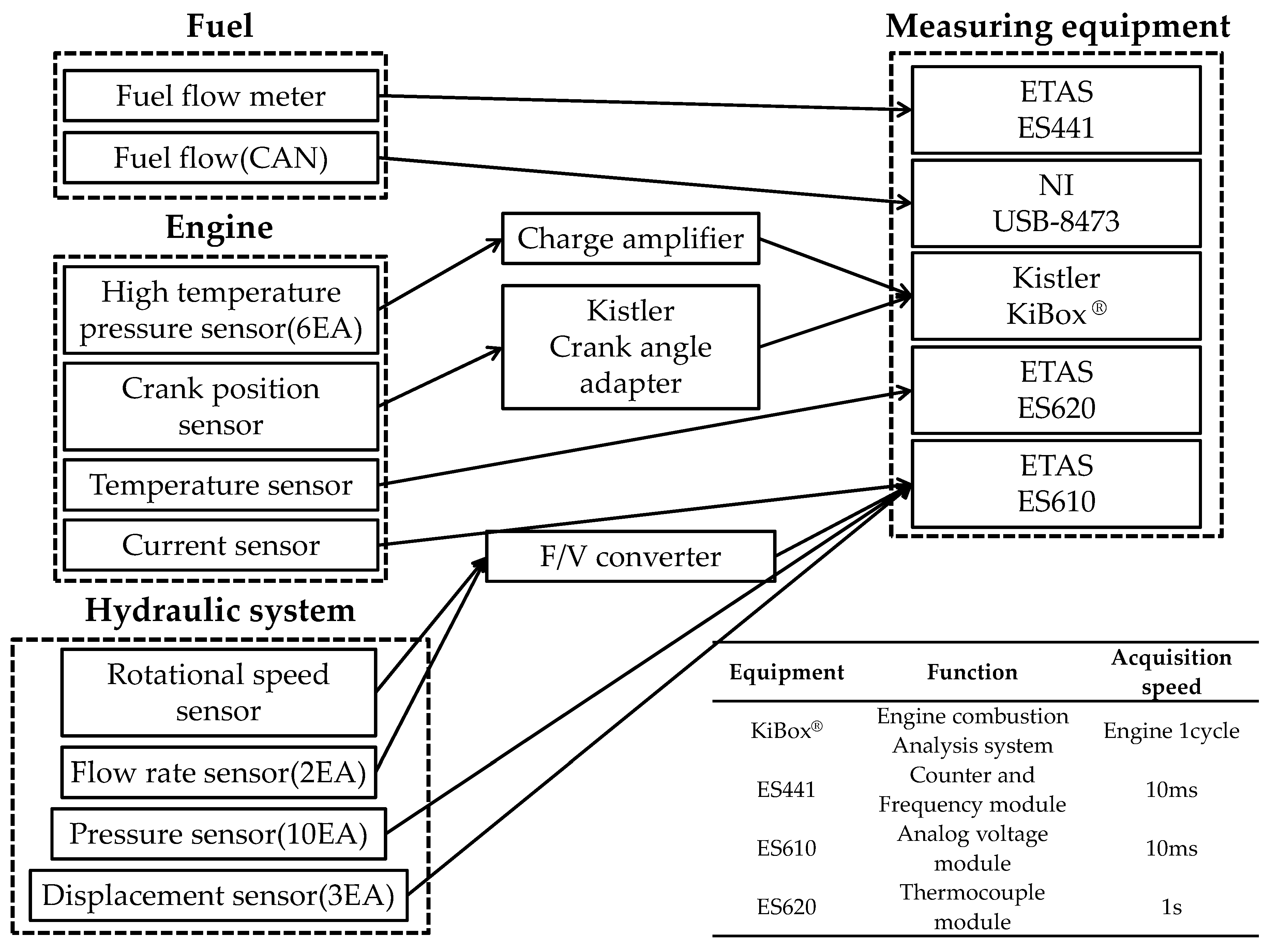 Energies 13 00951 g012