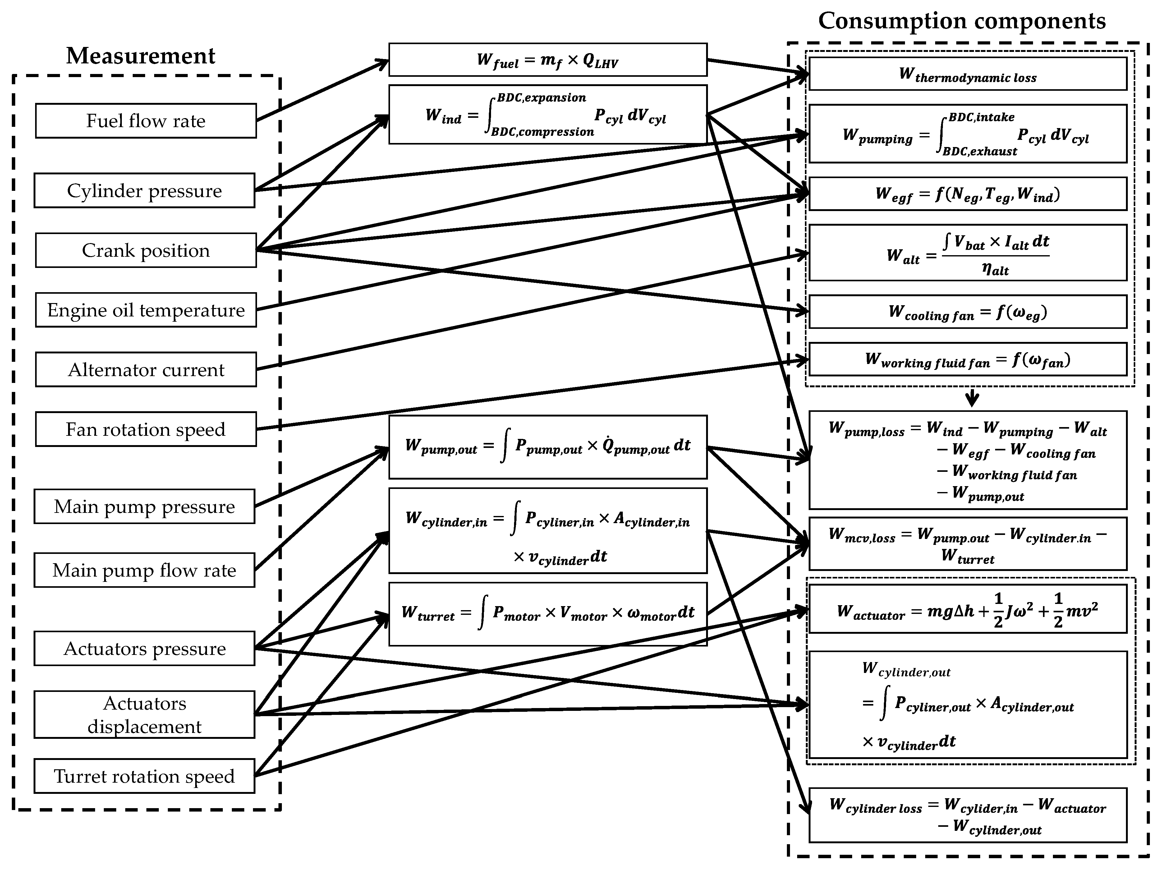 Energies 13 00951 g013