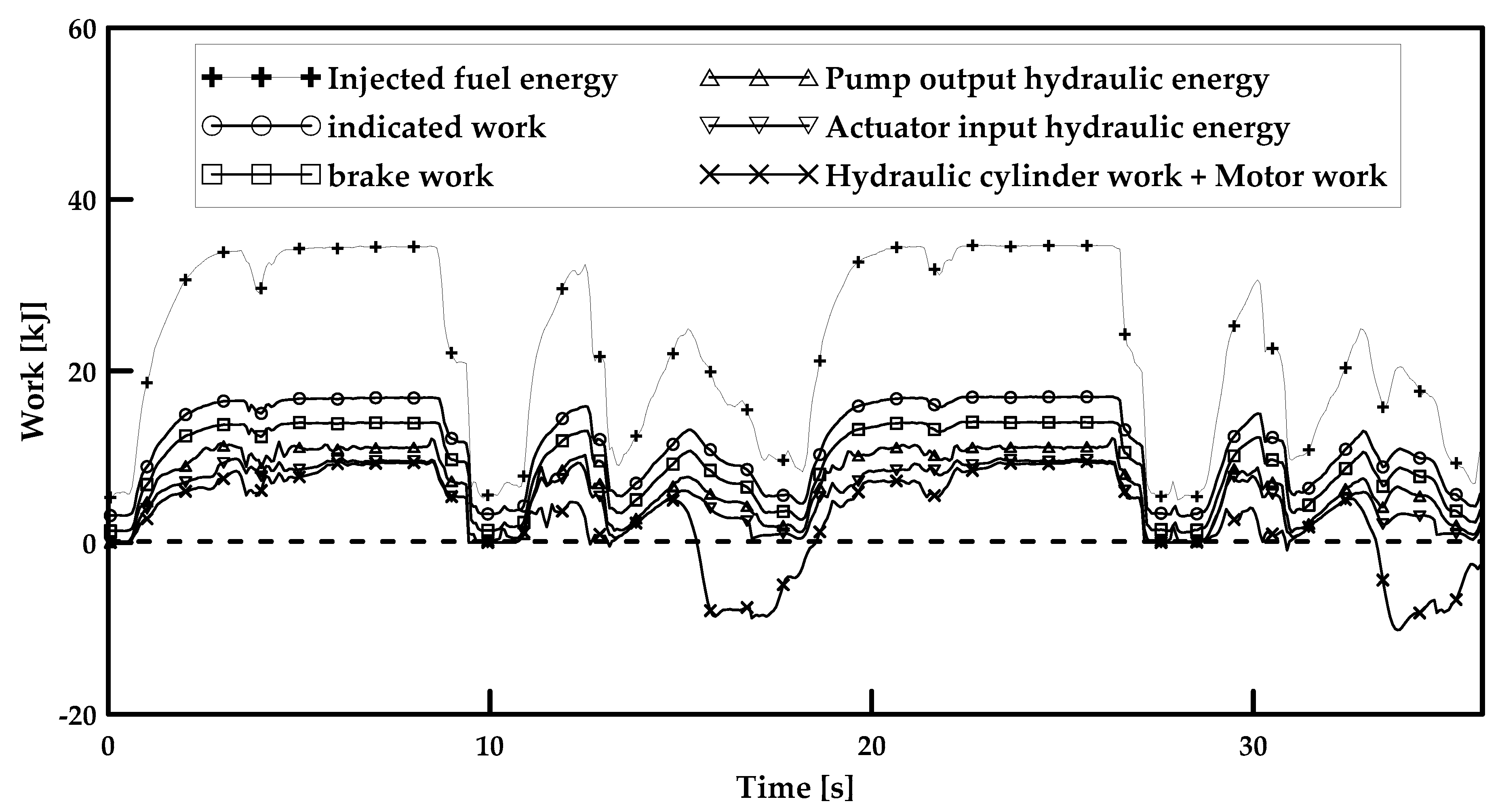 Energies 13 00951 g015