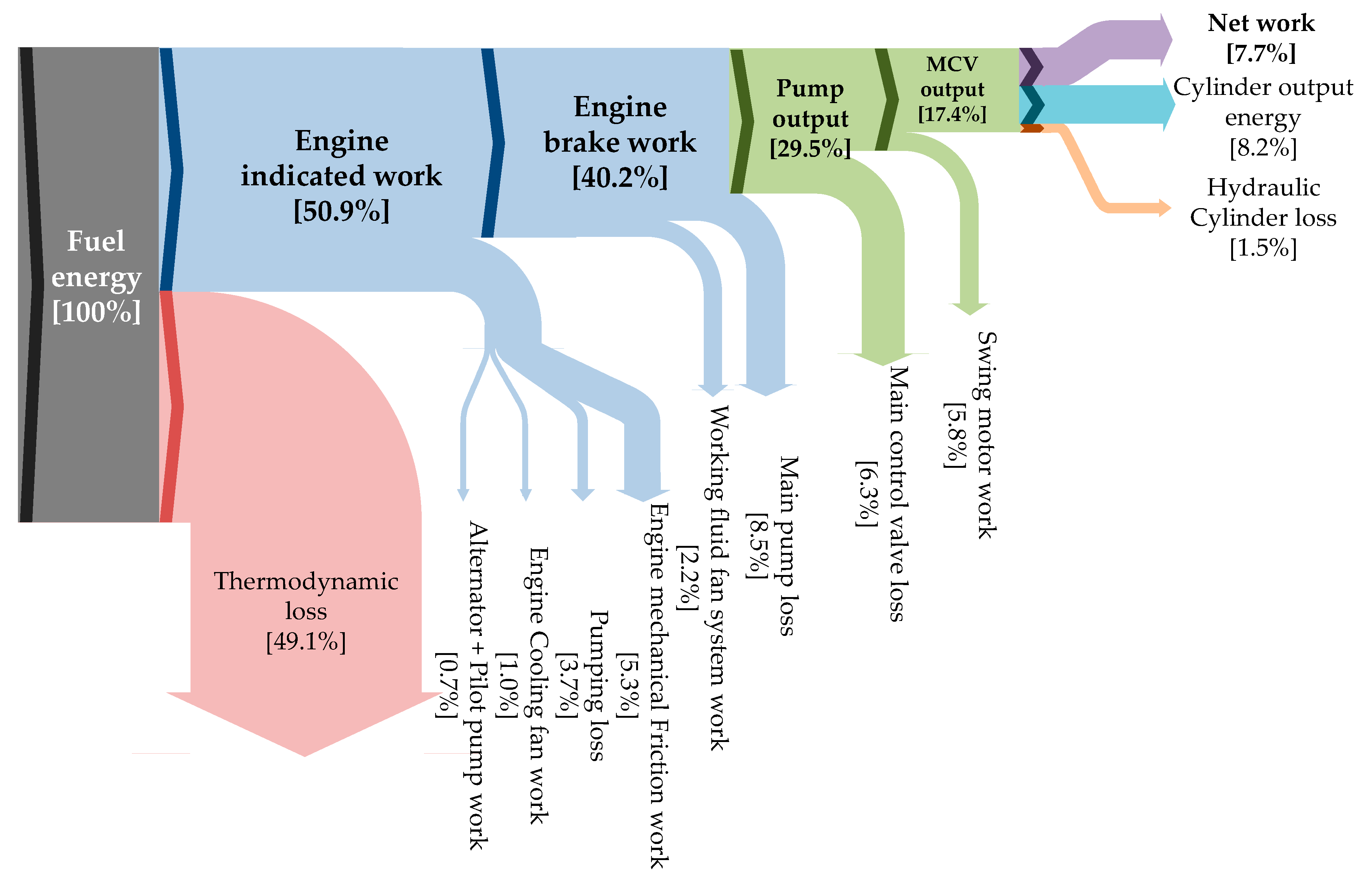 Energies 13 00951 g016