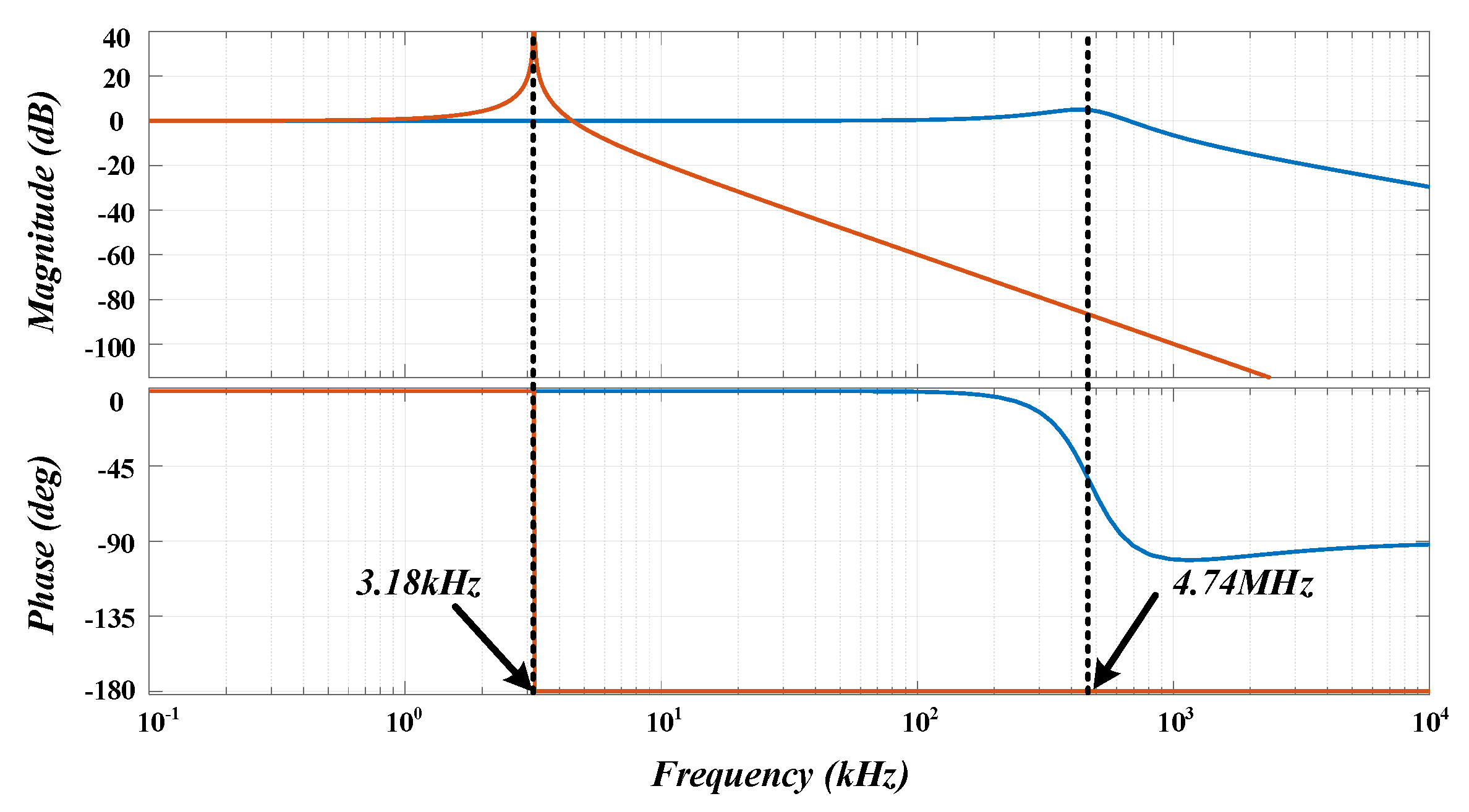 Energies 13 00971 g006