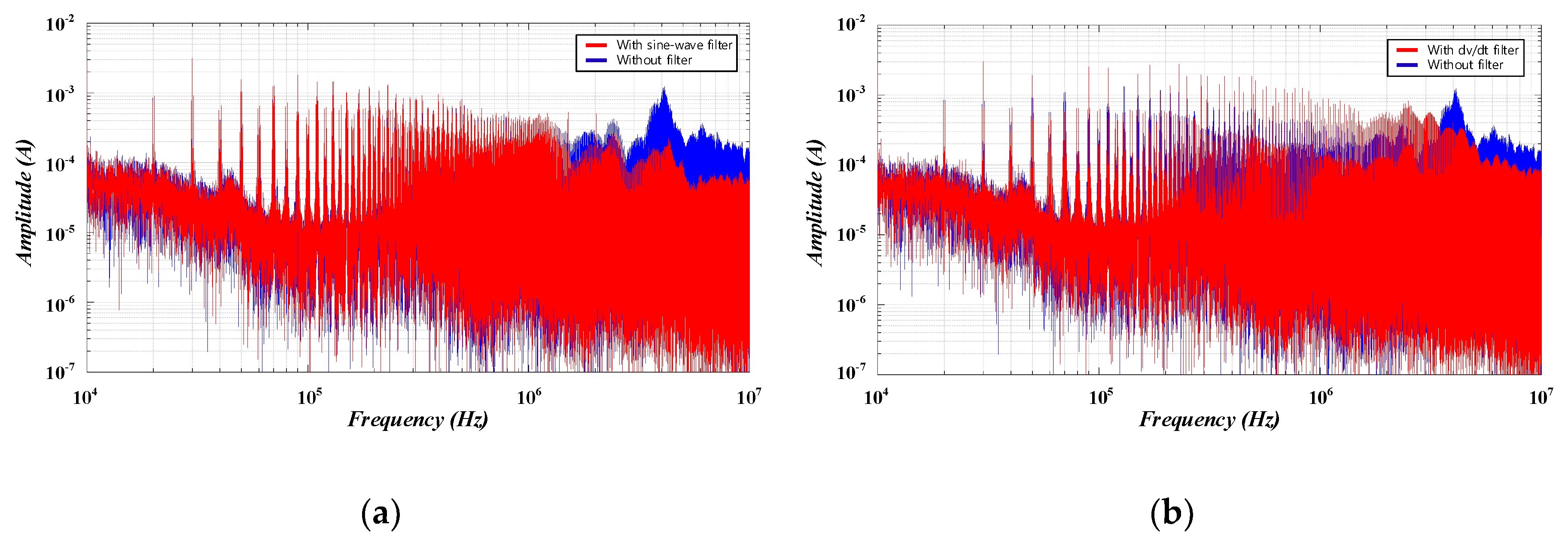 Energies 13 00971 g013