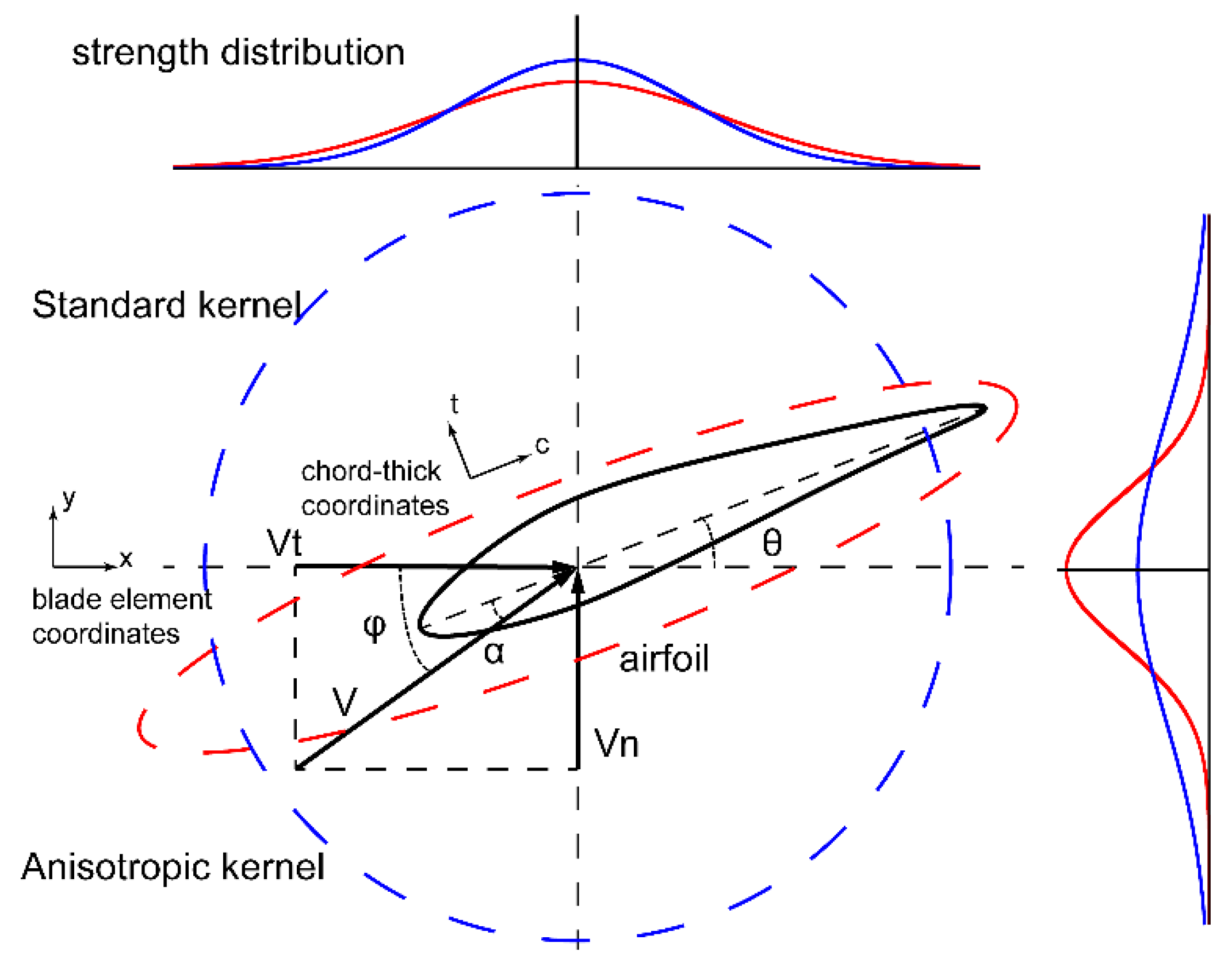 Energies 13 00977 g001 Energies 13 00977 g001