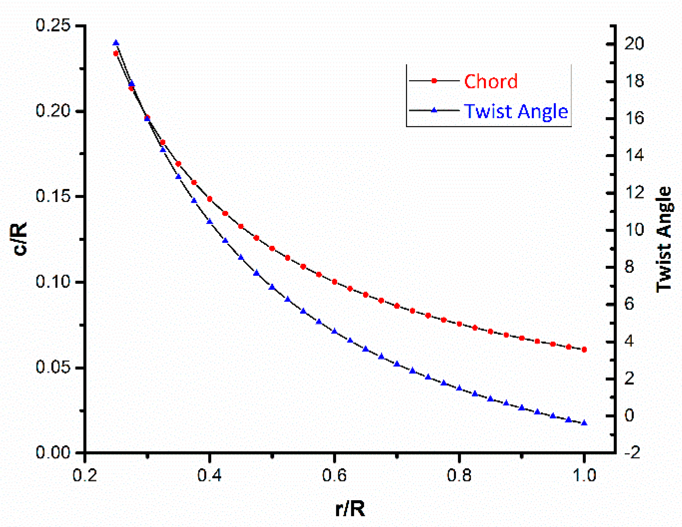 Energies 13 00977 g004 Energies 13 00977 g004