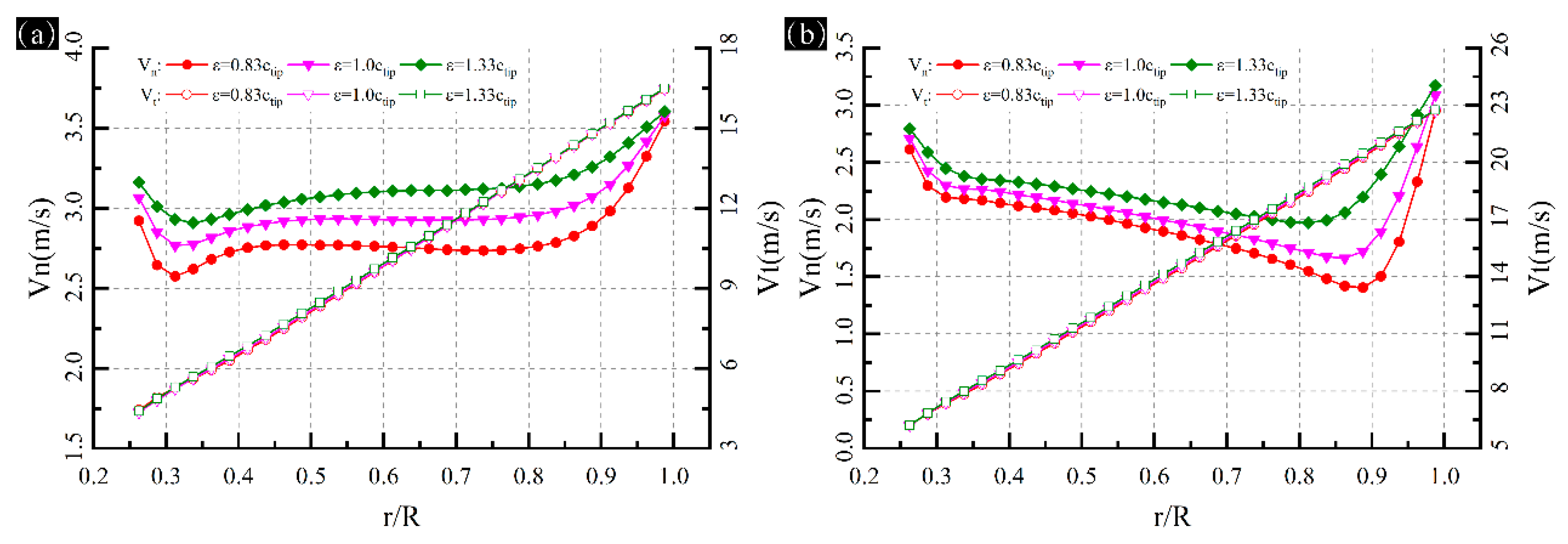Energies 13 00977 g010 Energies 13 00977 g010