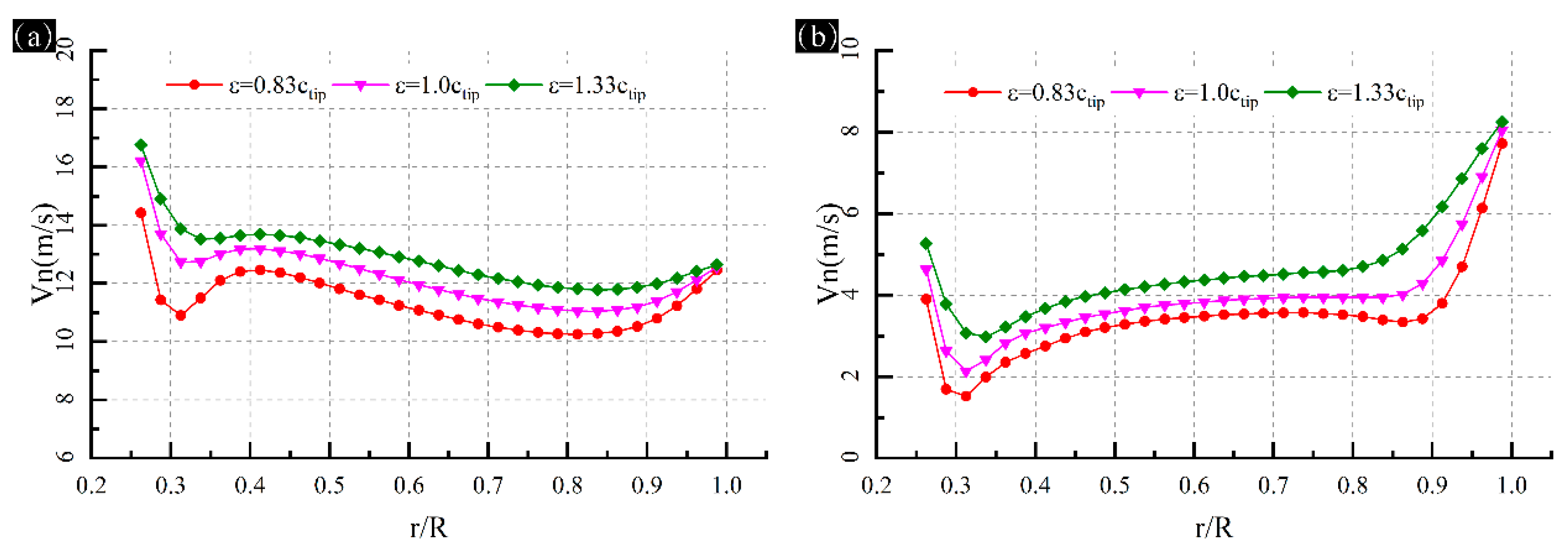 Energies 13 00977 g011 Energies 13 00977 g011