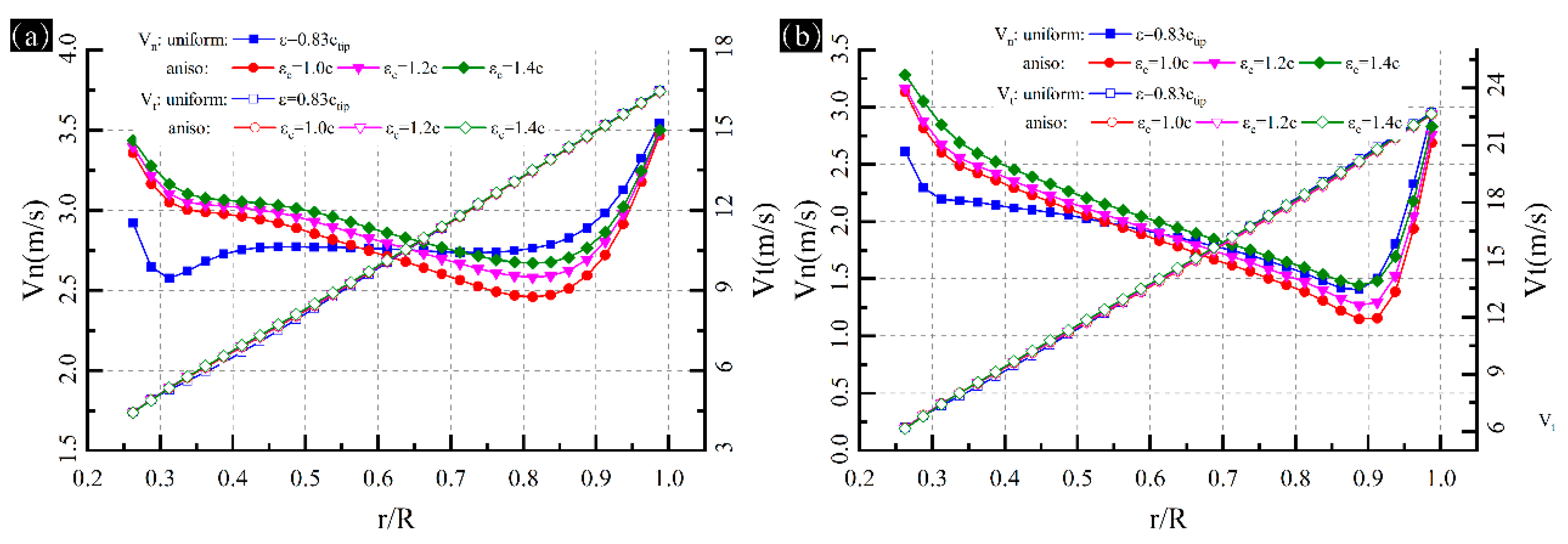 Energies 13 00977 g013 Energies 13 00977 g013