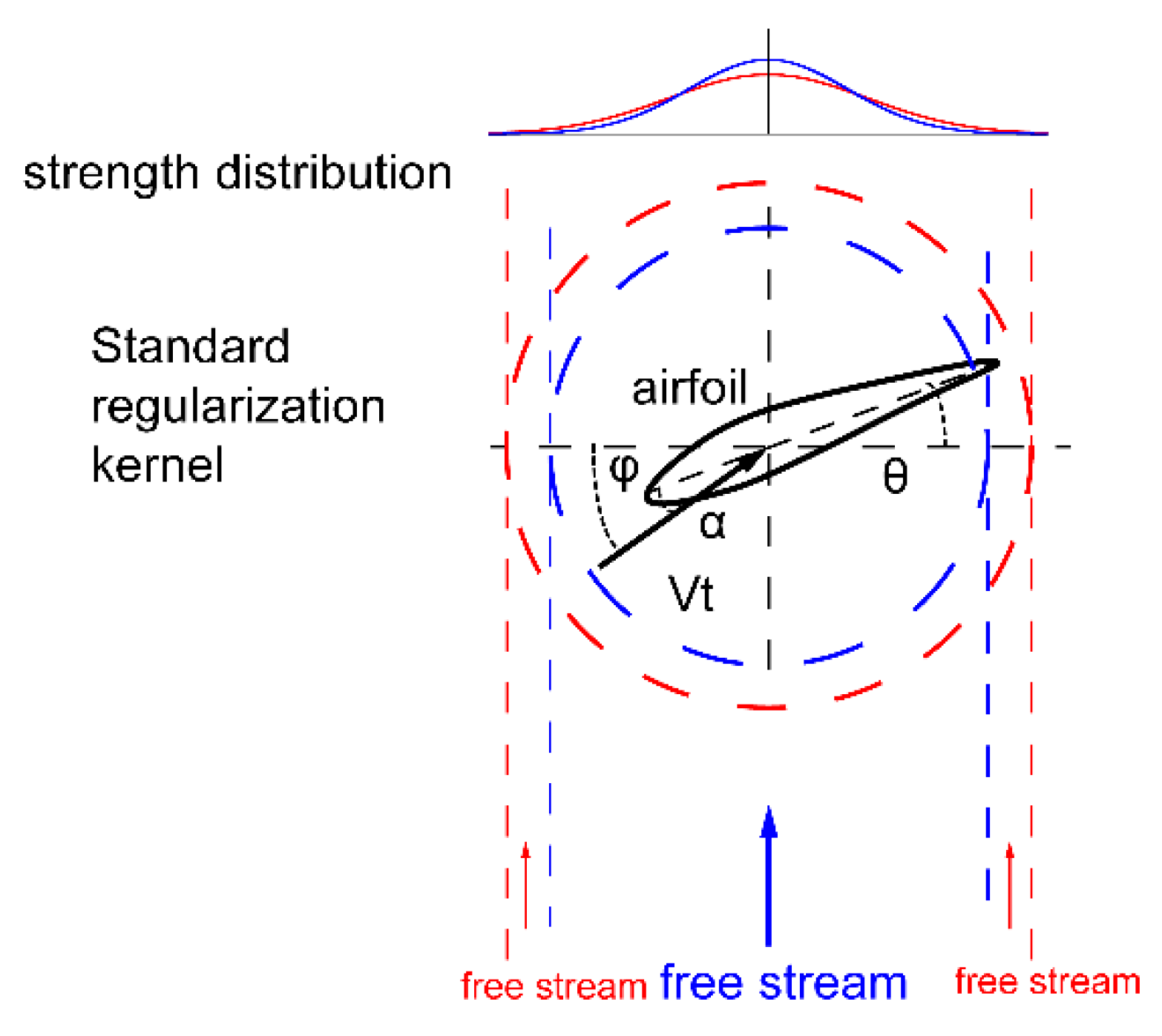 Energies 13 00977 g014 Energies 13 00977 g014