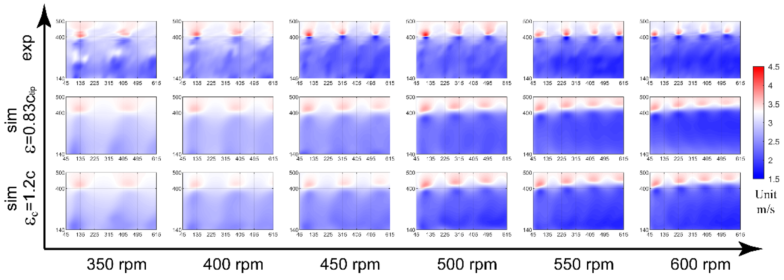 Energies 13 00977 g018 Energies 13 00977 g018