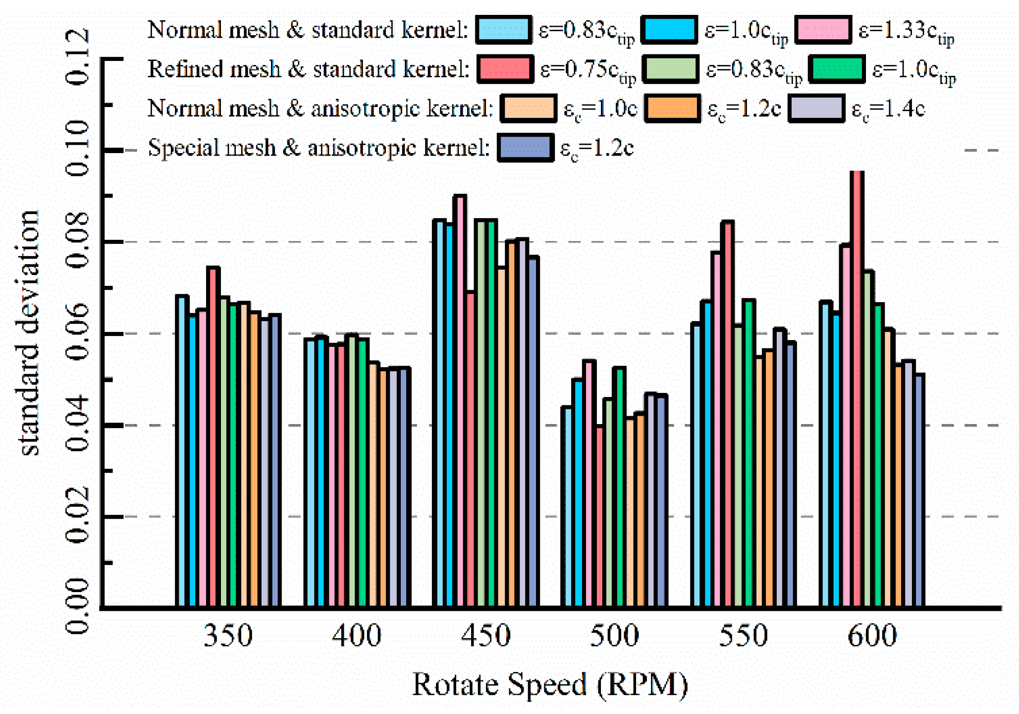 Energies 13 00977 g019 Energies 13 00977 g019