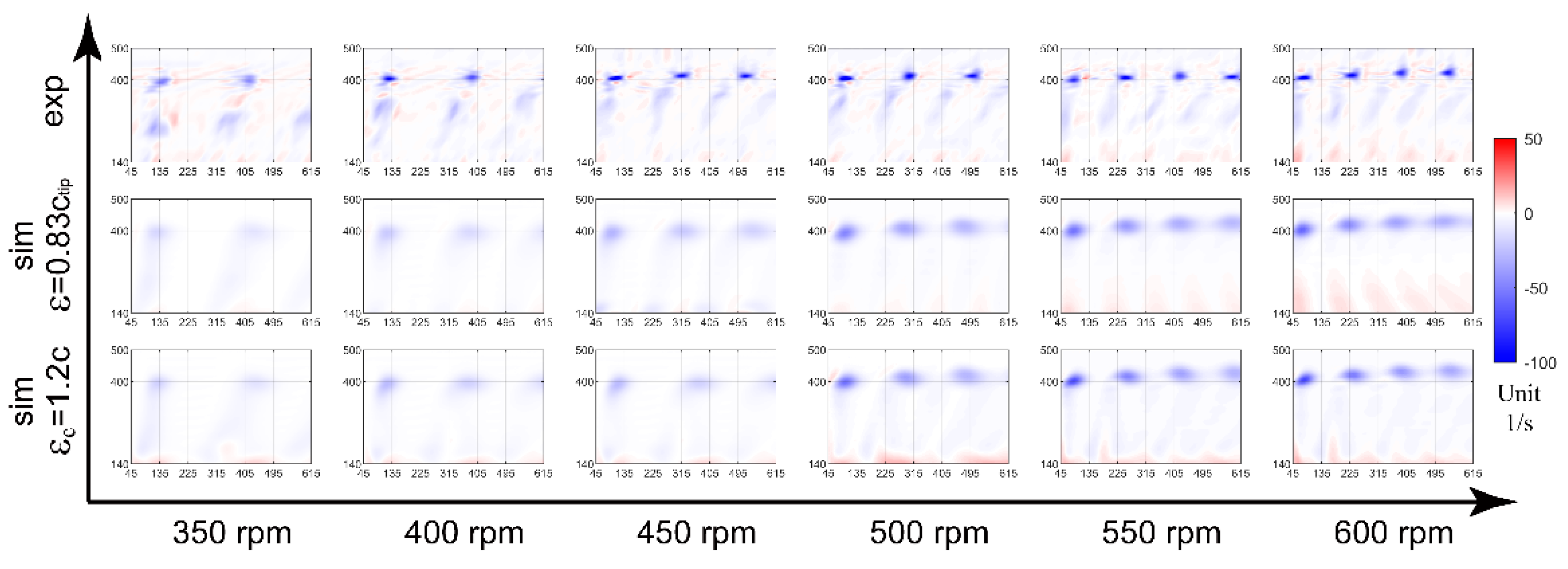 Energies 13 00977 g020 Energies 13 00977 g020