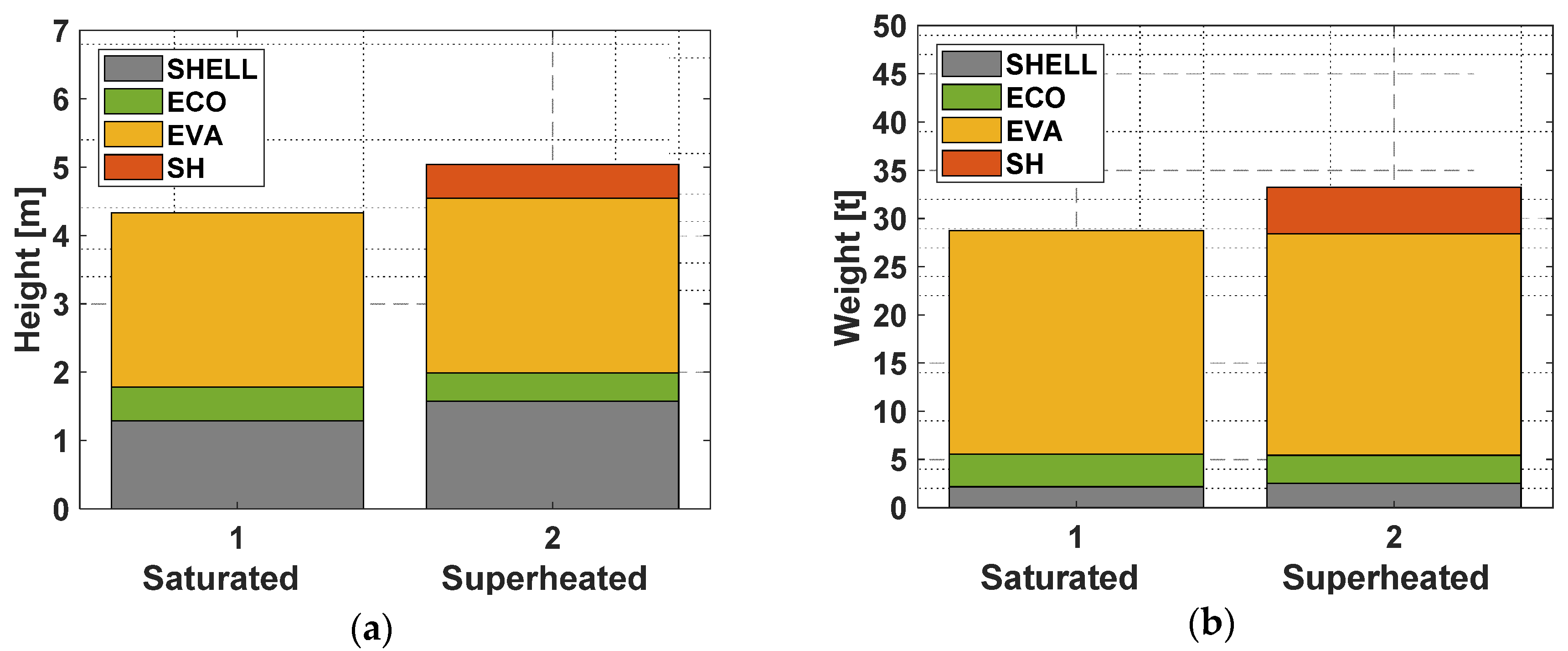 Energies 13 00985 g004