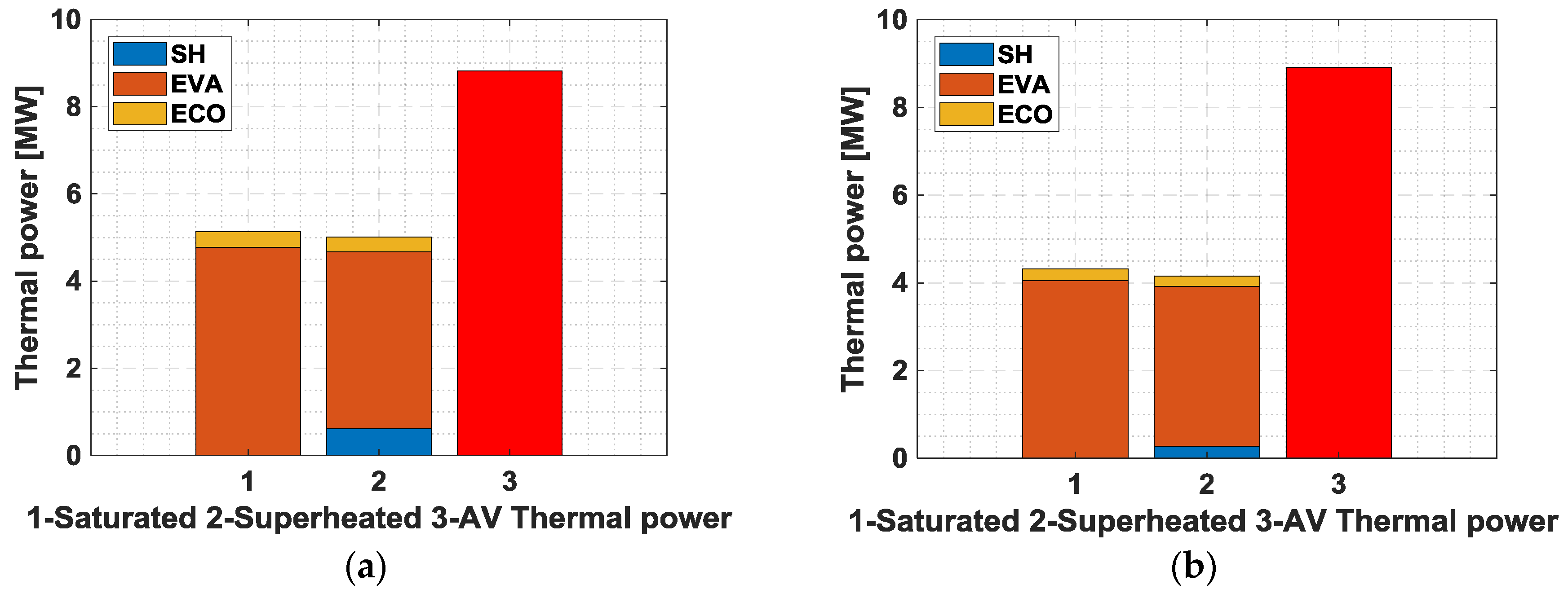 Energies 13 00985 g005
