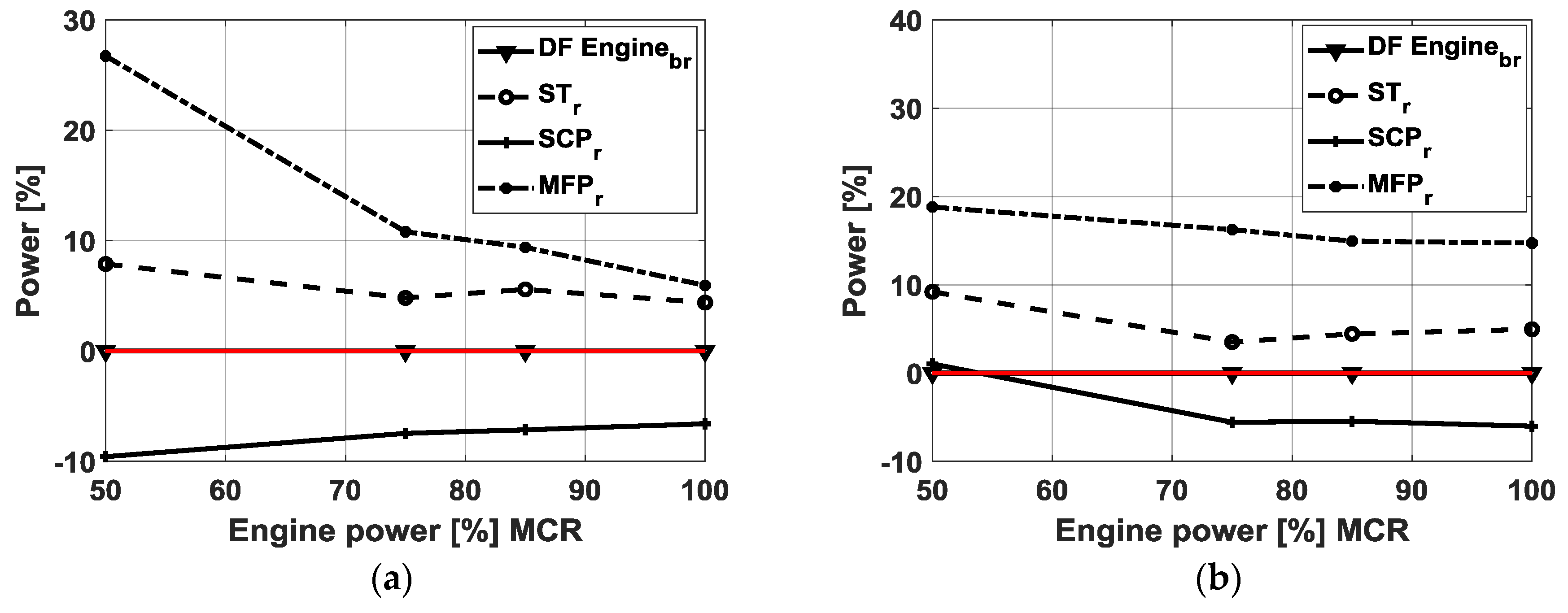 Energies 13 00985 g008