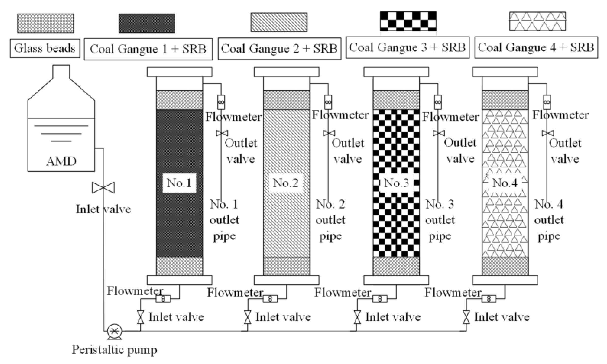 Energies 13 00995 g001