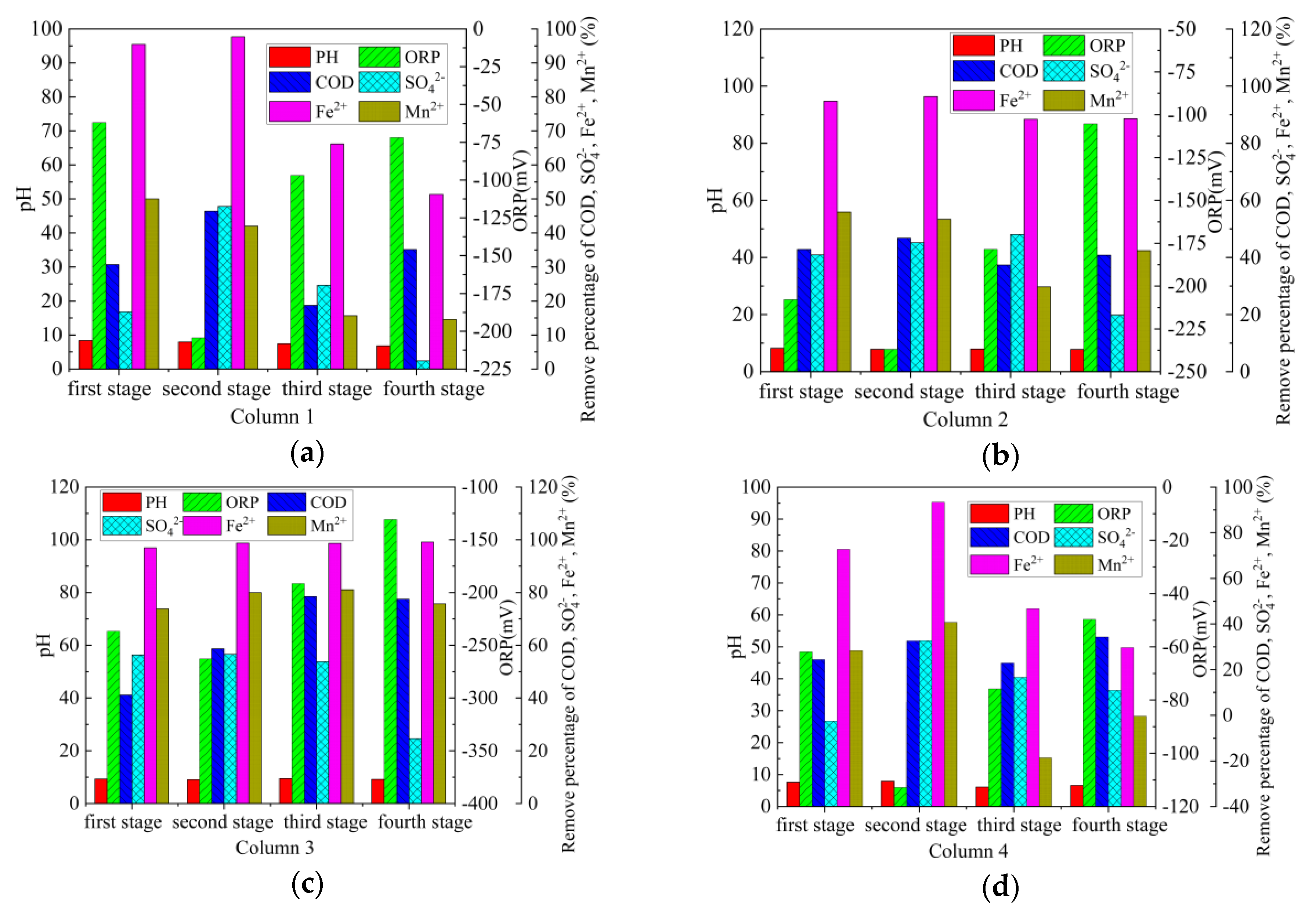 Energies 13 00995 g008