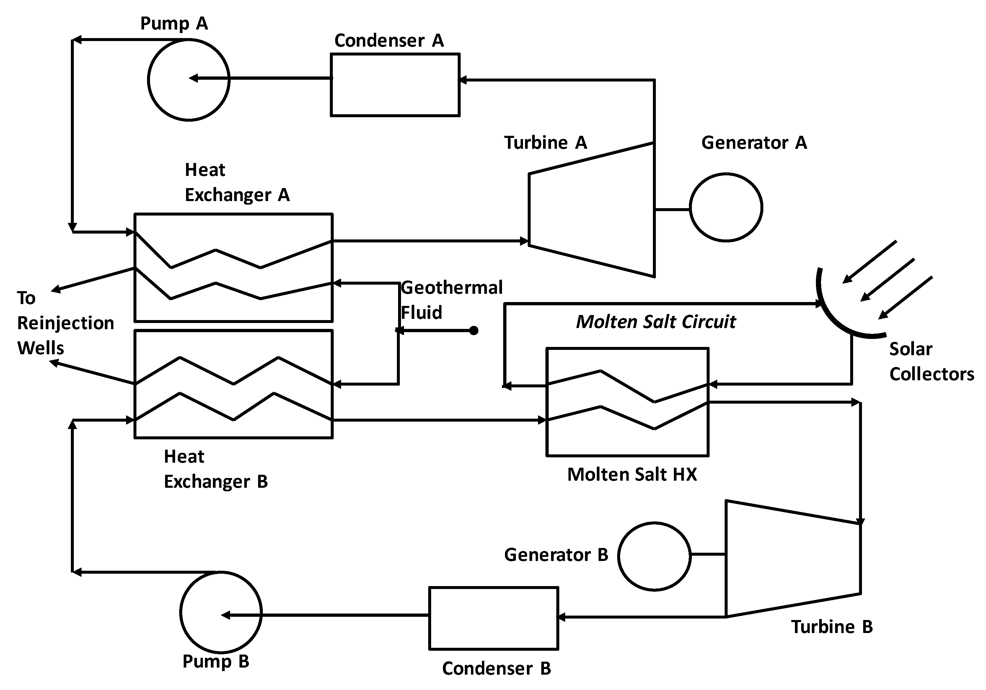 Energies 13 01018 g002