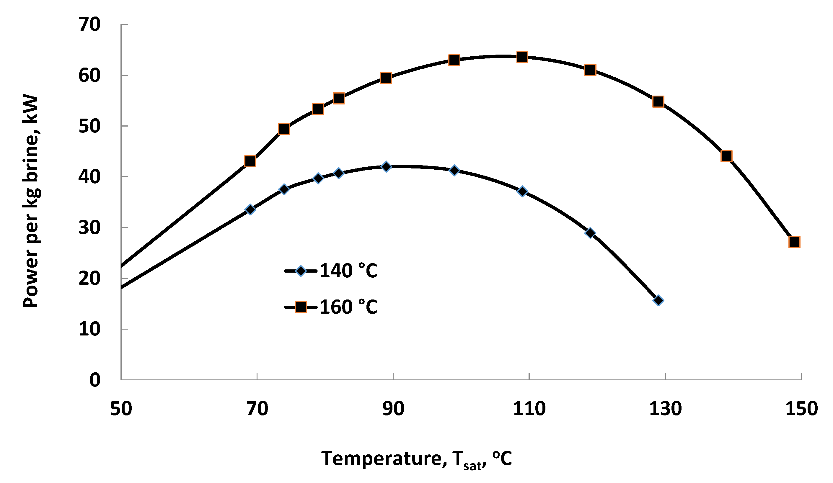 Energies 13 01018 g005