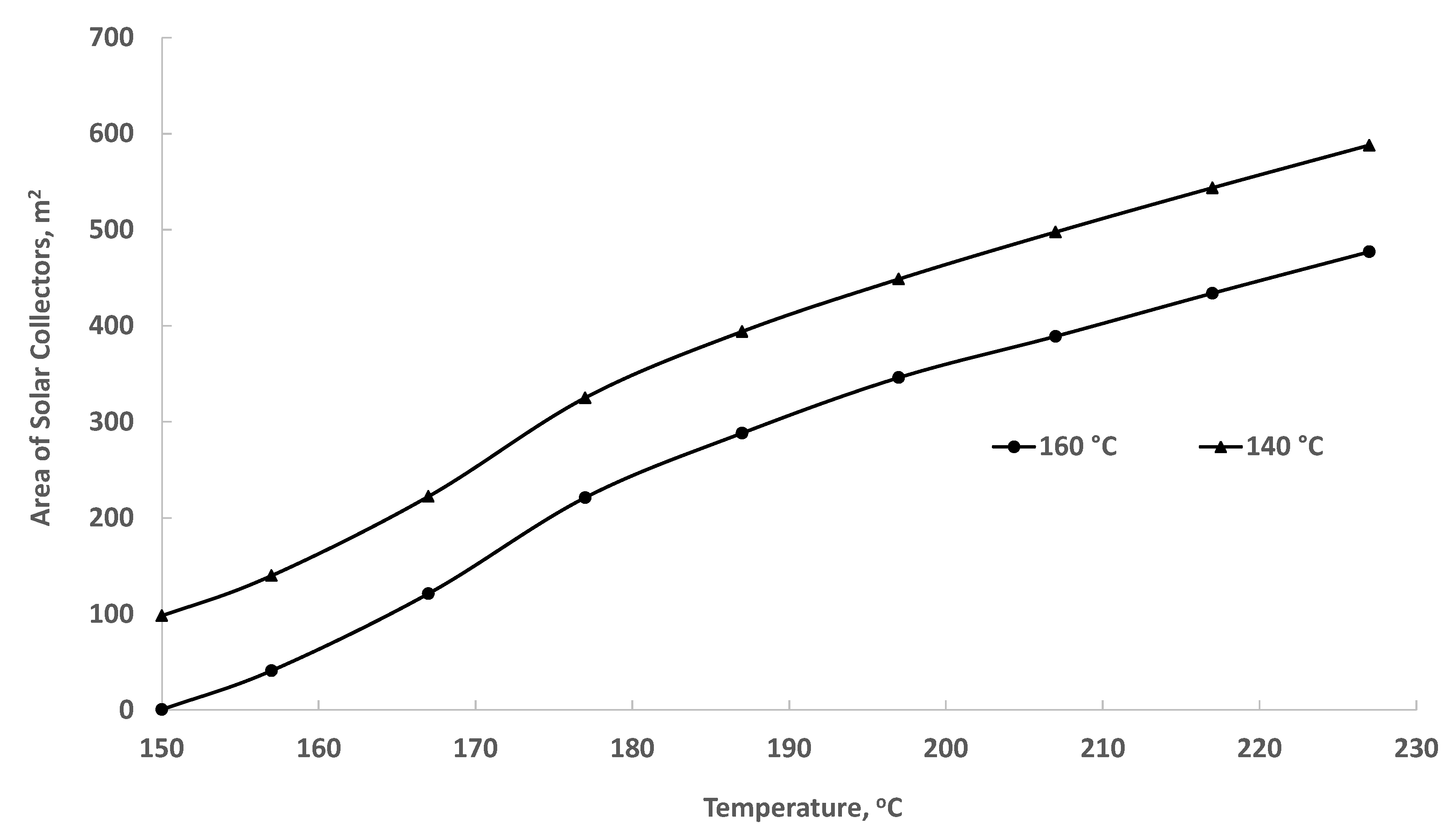 Energies 13 01018 g008