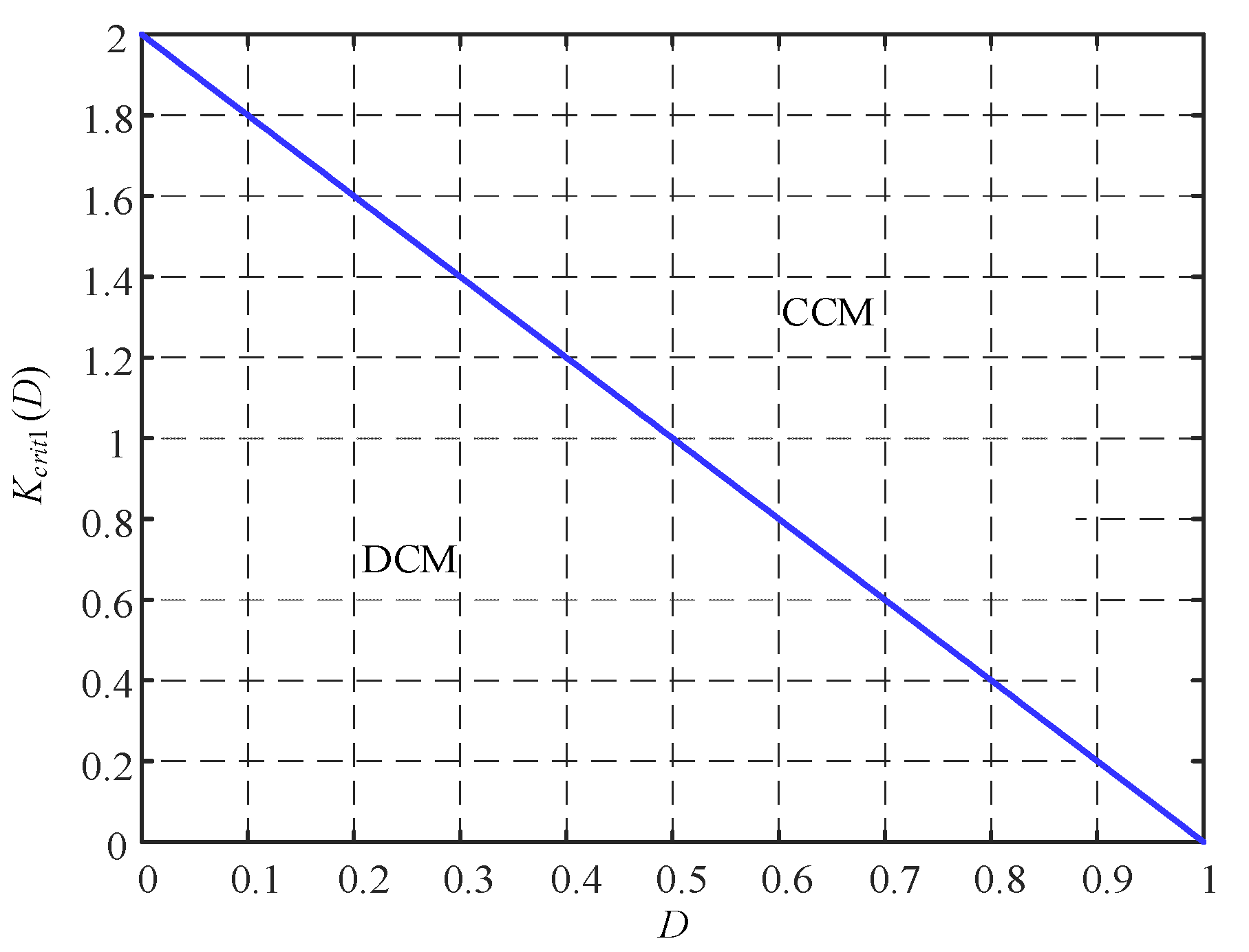 Energies 13 01019 g006 Energies 13 01019 g006
