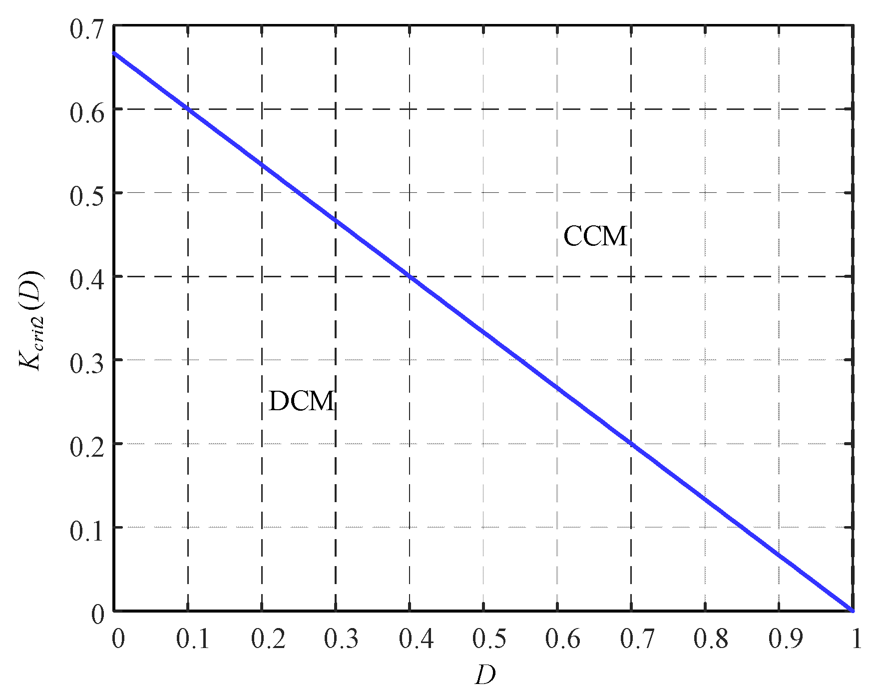 Energies 13 01019 g007 Energies 13 01019 g007