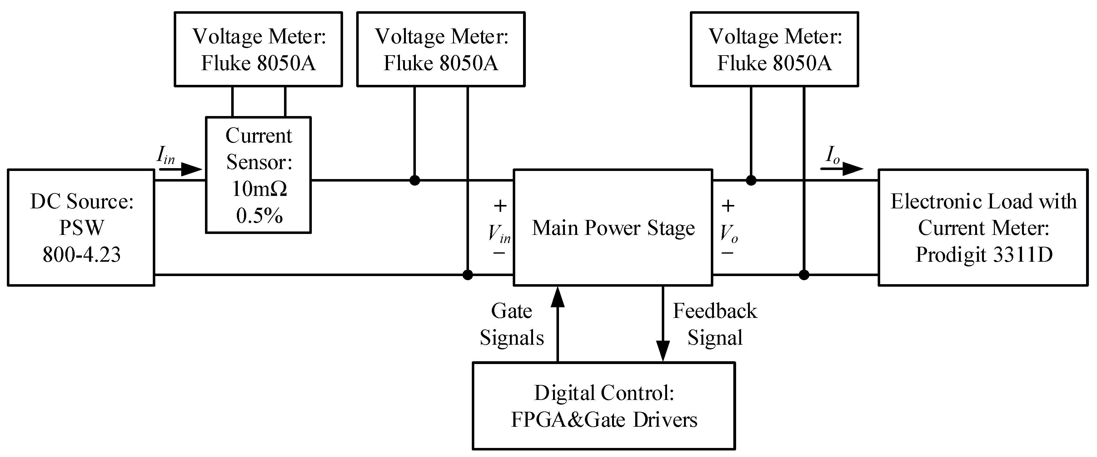 Energies 13 01019 g015 Energies 13 01019 g015