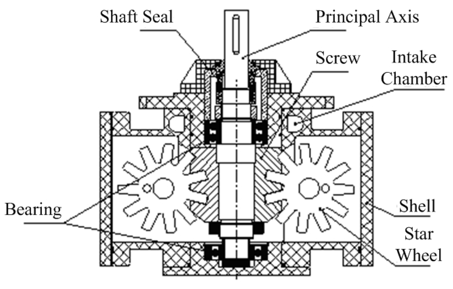 Energies 13 01022 g002