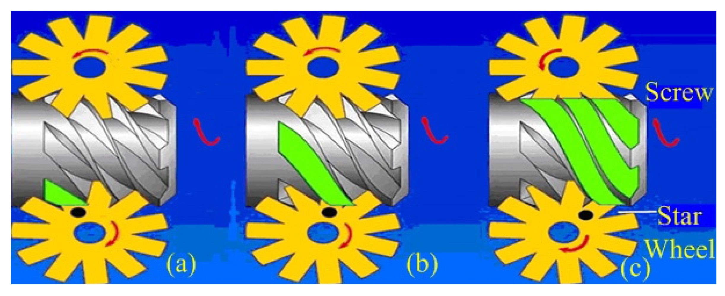 Energies 13 01022 g003